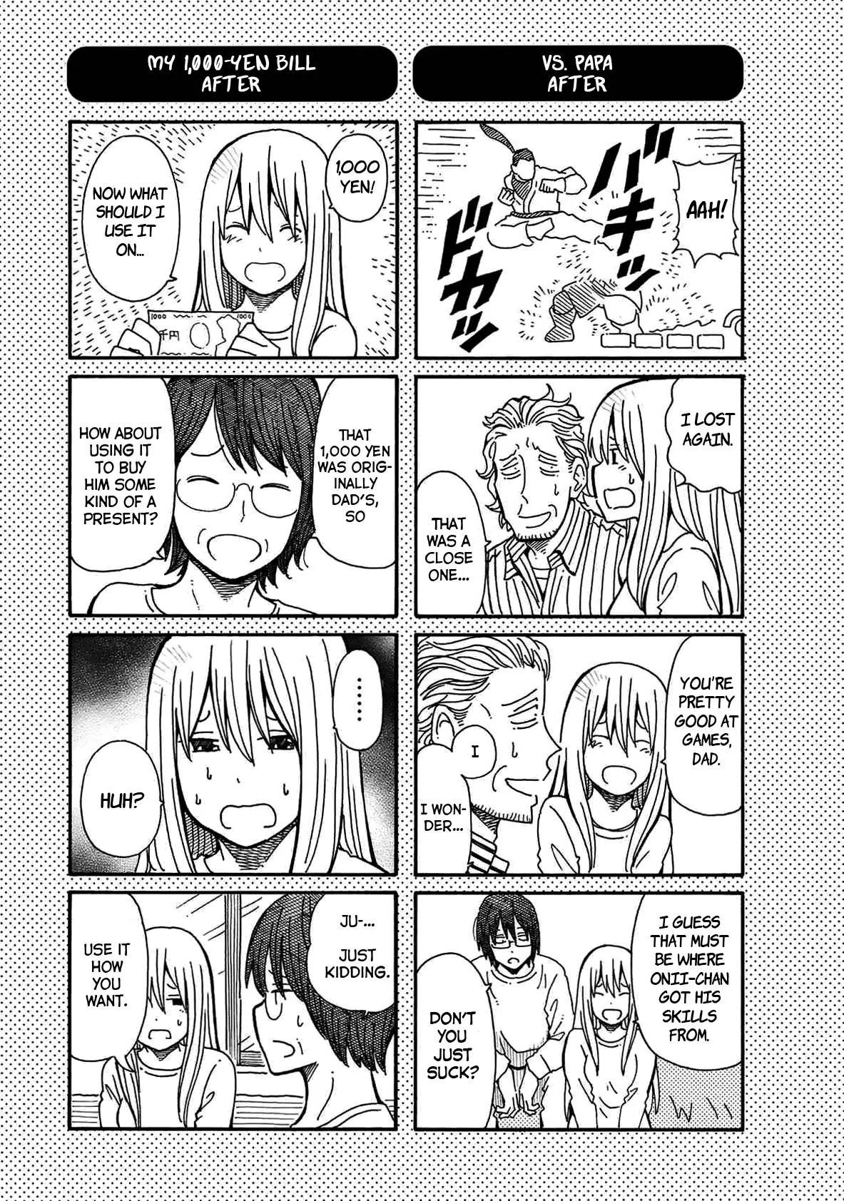 Hatarakanai Futari (YOSHIDA Satoru) Chapter 20.1 page 1