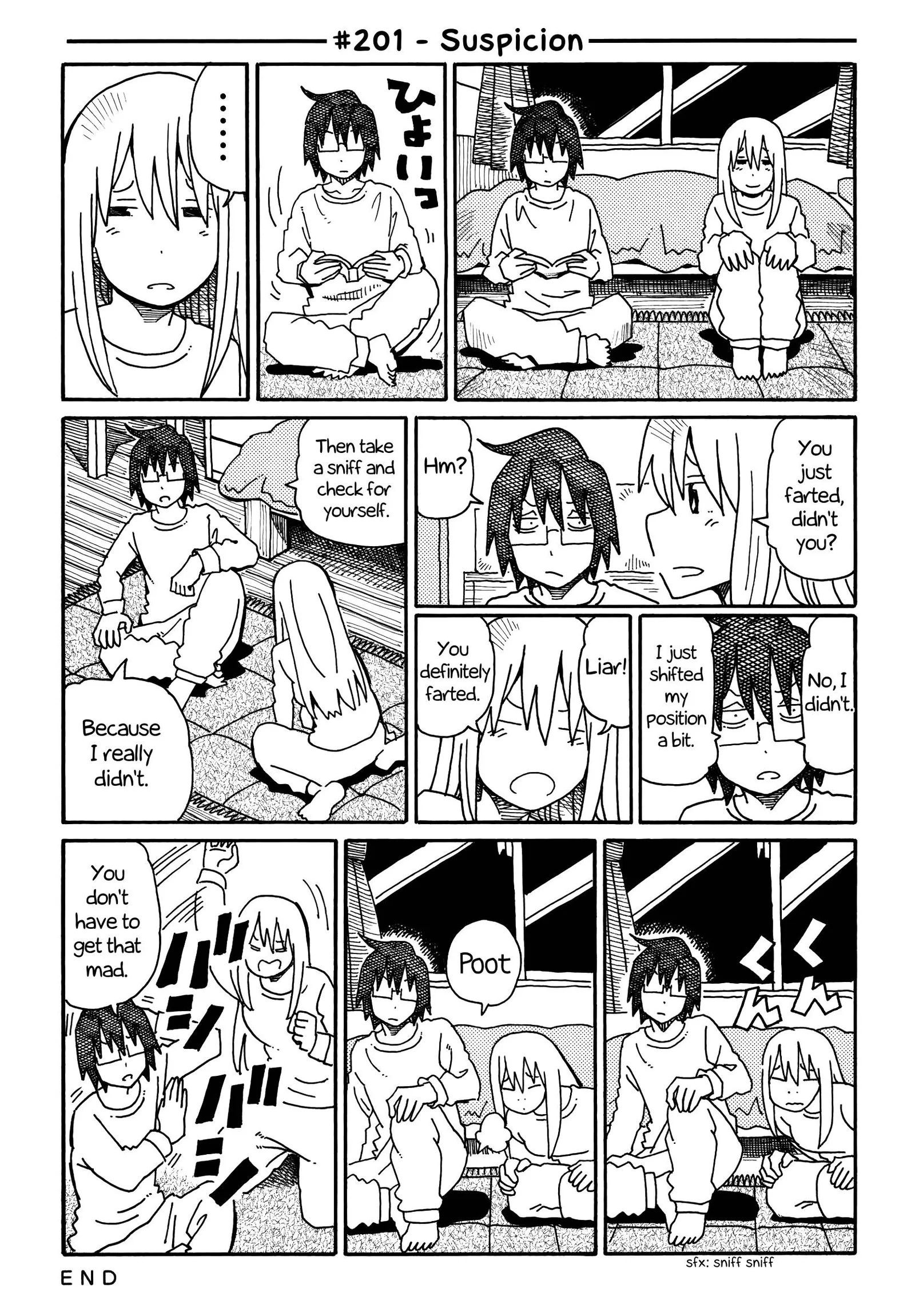 Hatarakanai Futari (YOSHIDA Satoru) Chapter 201 page 1