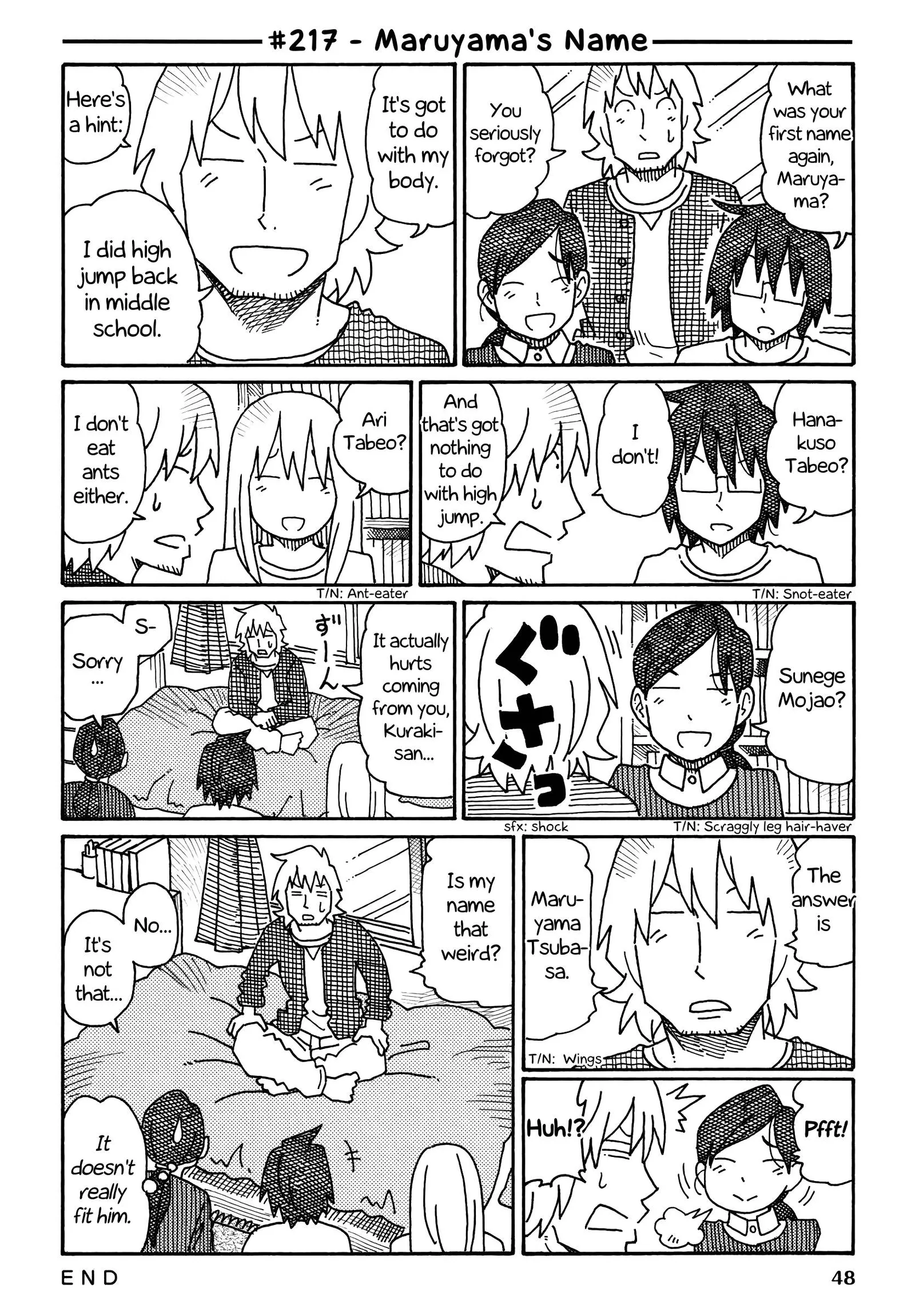 Hatarakanai Futari (YOSHIDA Satoru) Chapter 217 page 1