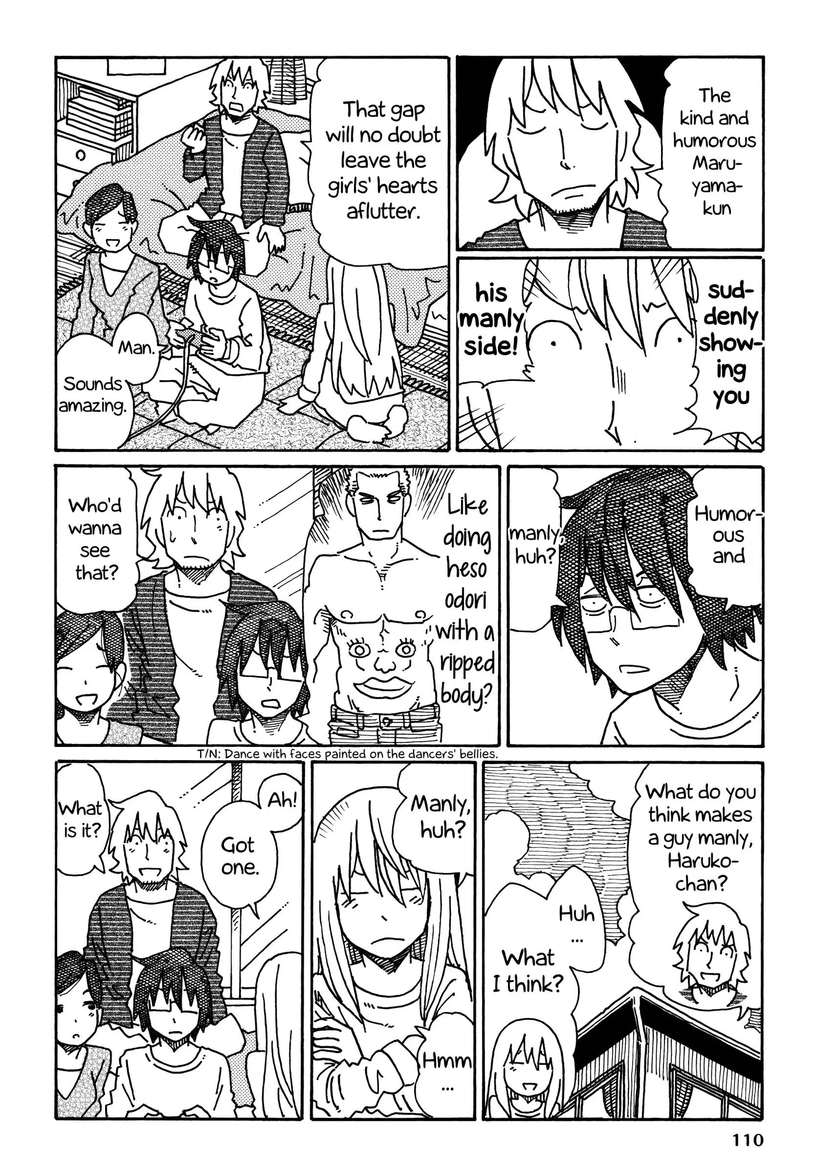 Hatarakanai Futari (YOSHIDA Satoru) Chapter 248 page 2
