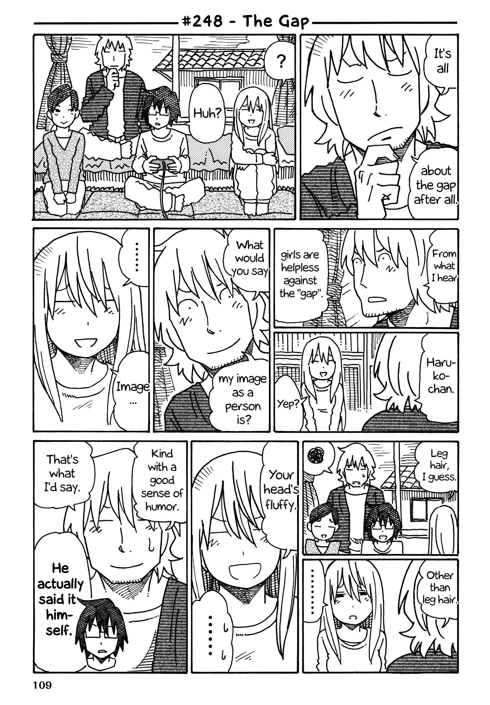 Hatarakanai Futari (YOSHIDA Satoru) Chapter 248 page 1