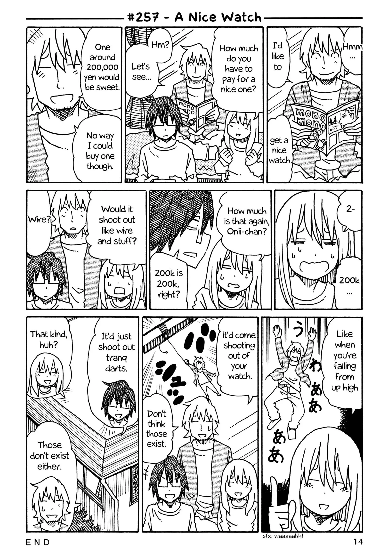 Hatarakanai Futari (YOSHIDA Satoru) Chapter 257 page 1