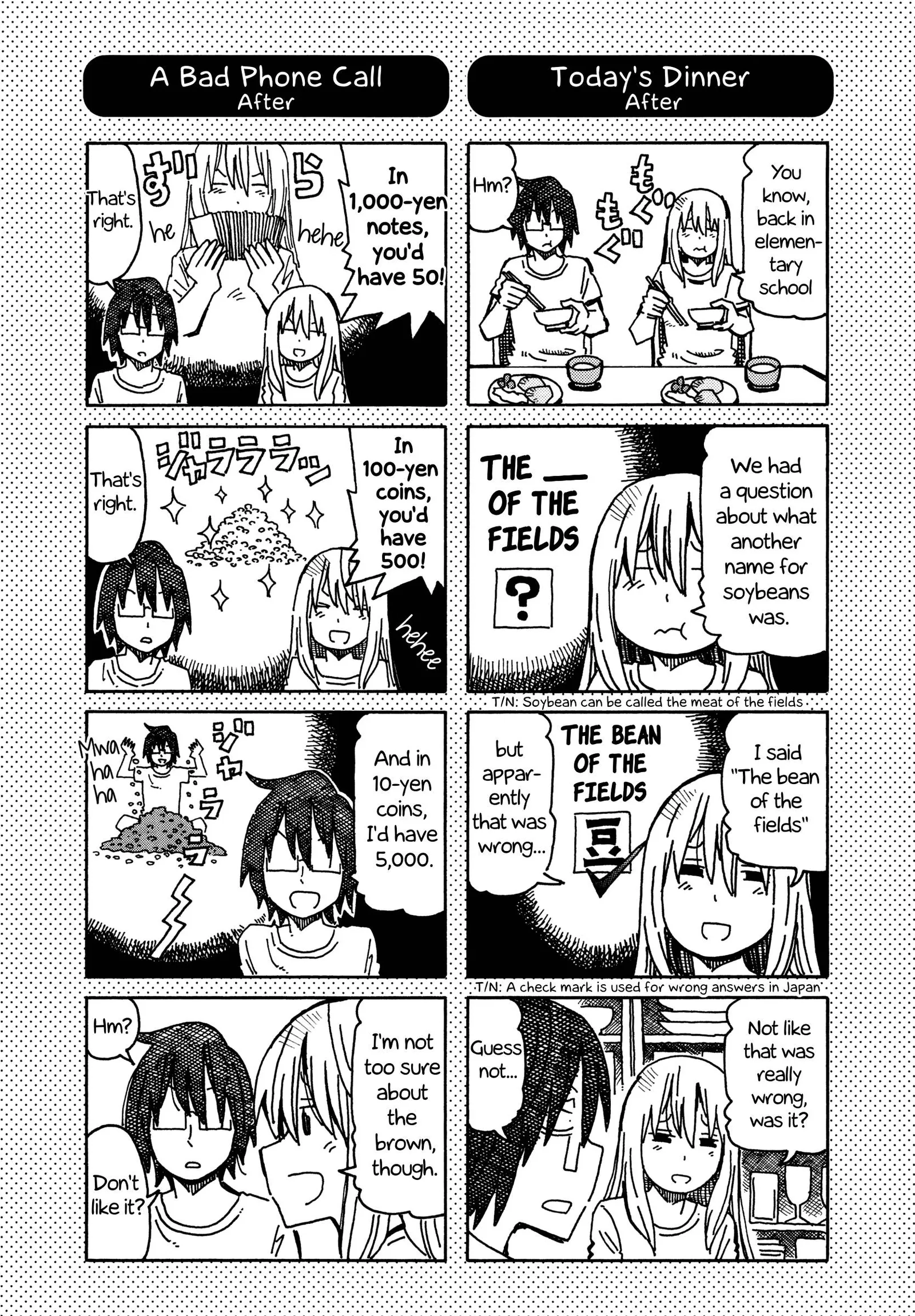 Hatarakanai Futari (YOSHIDA Satoru) Chapter 277.1 page 1