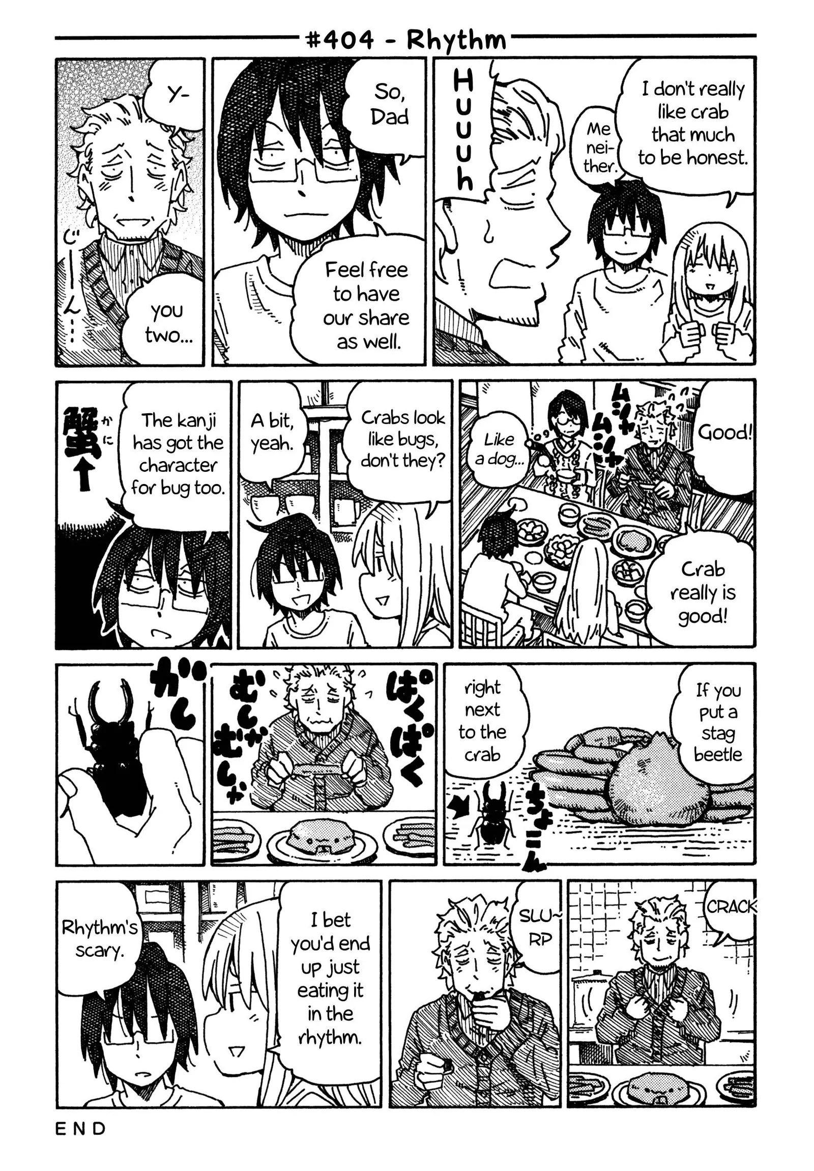 Hatarakanai Futari (YOSHIDA Satoru) Chapter 404 page 1