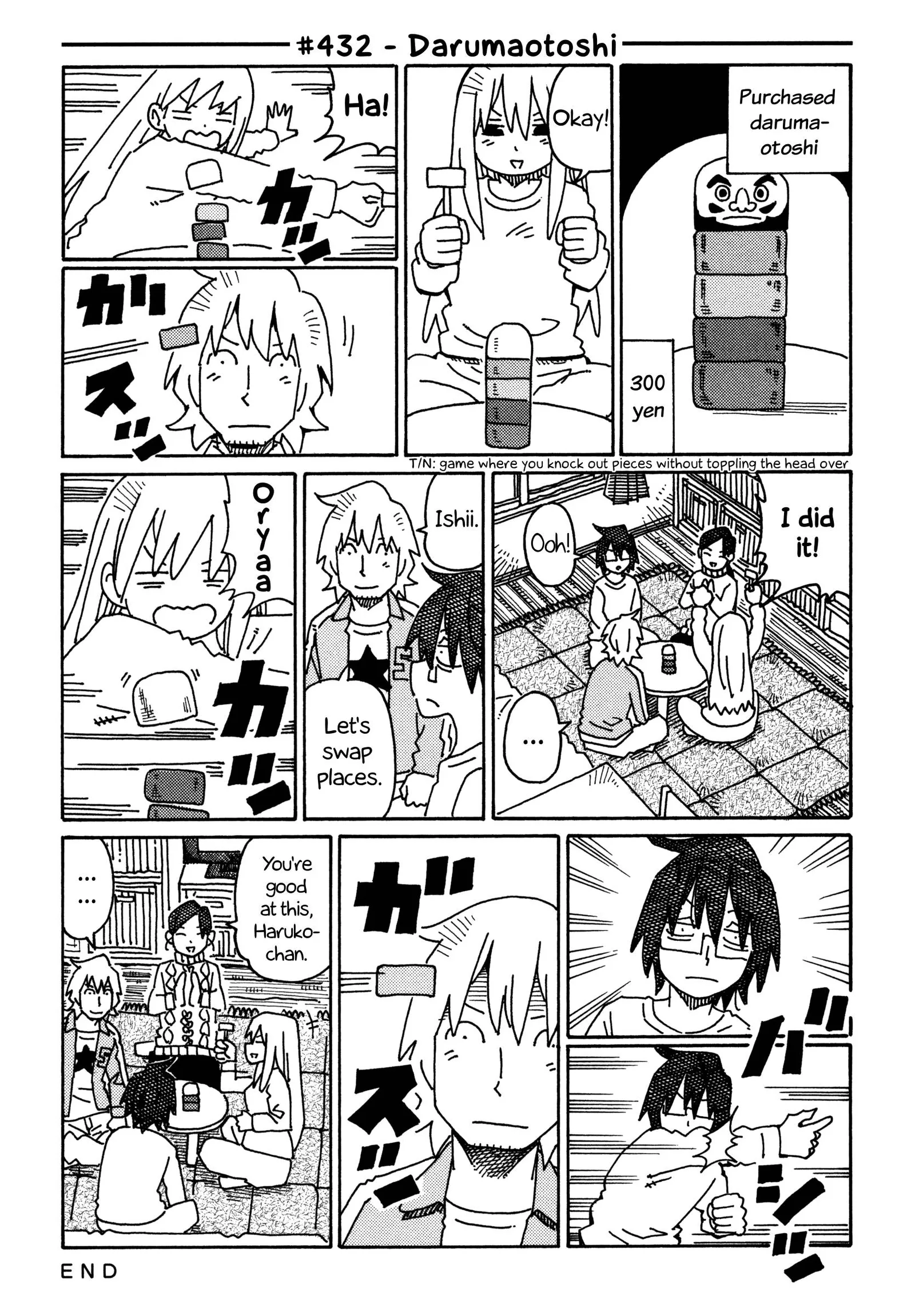Hatarakanai Futari (YOSHIDA Satoru) Chapter 432 page 1