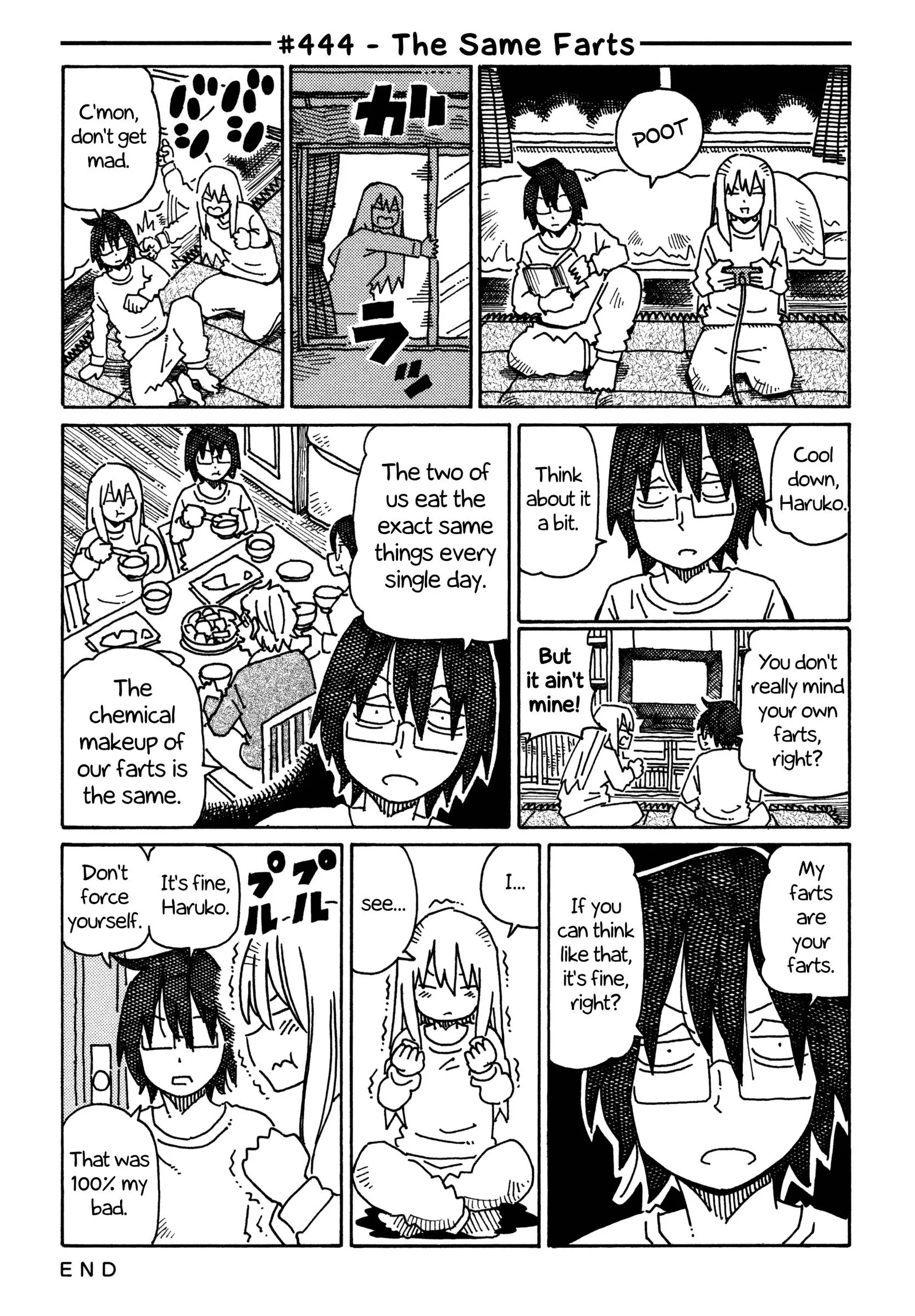 Hatarakanai Futari (YOSHIDA Satoru) Chapter 444 page 1