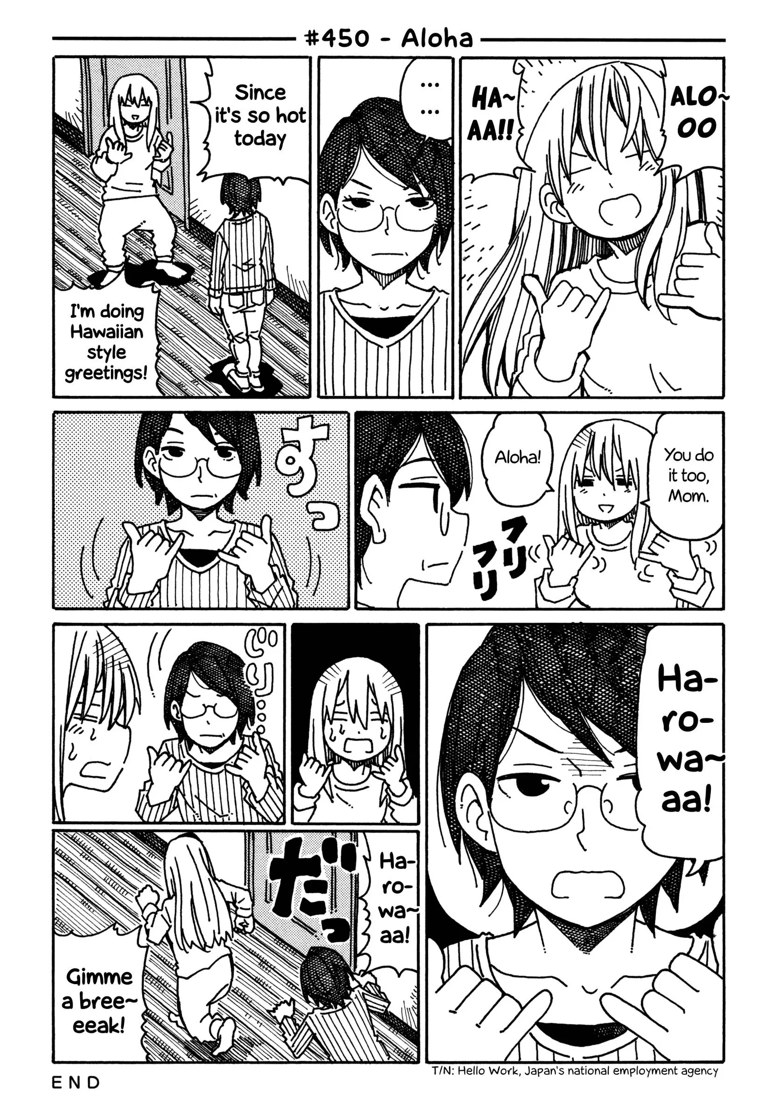 Hatarakanai Futari (YOSHIDA Satoru) Chapter 450 page 1