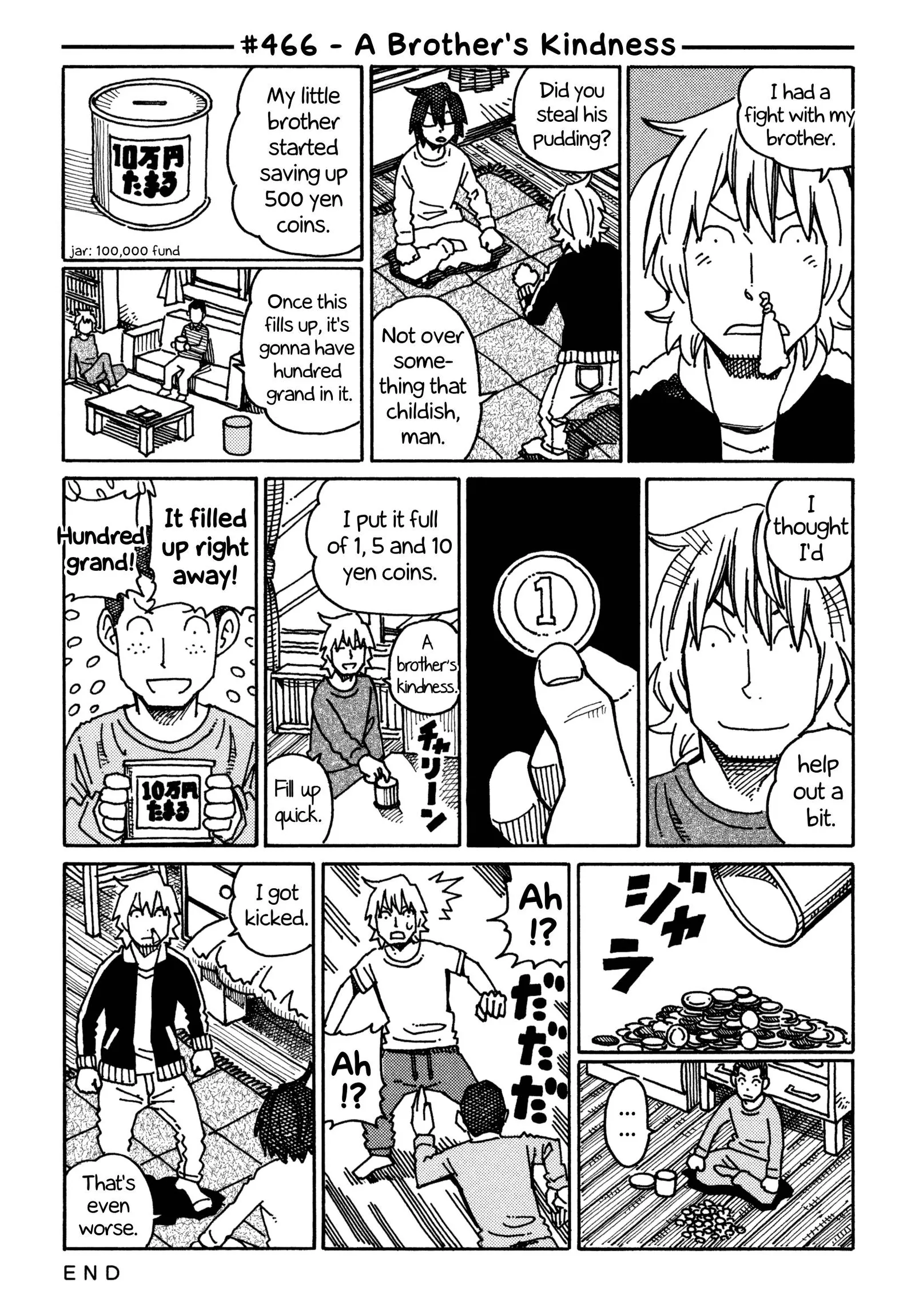 Hatarakanai Futari (YOSHIDA Satoru) Chapter 466 page 1