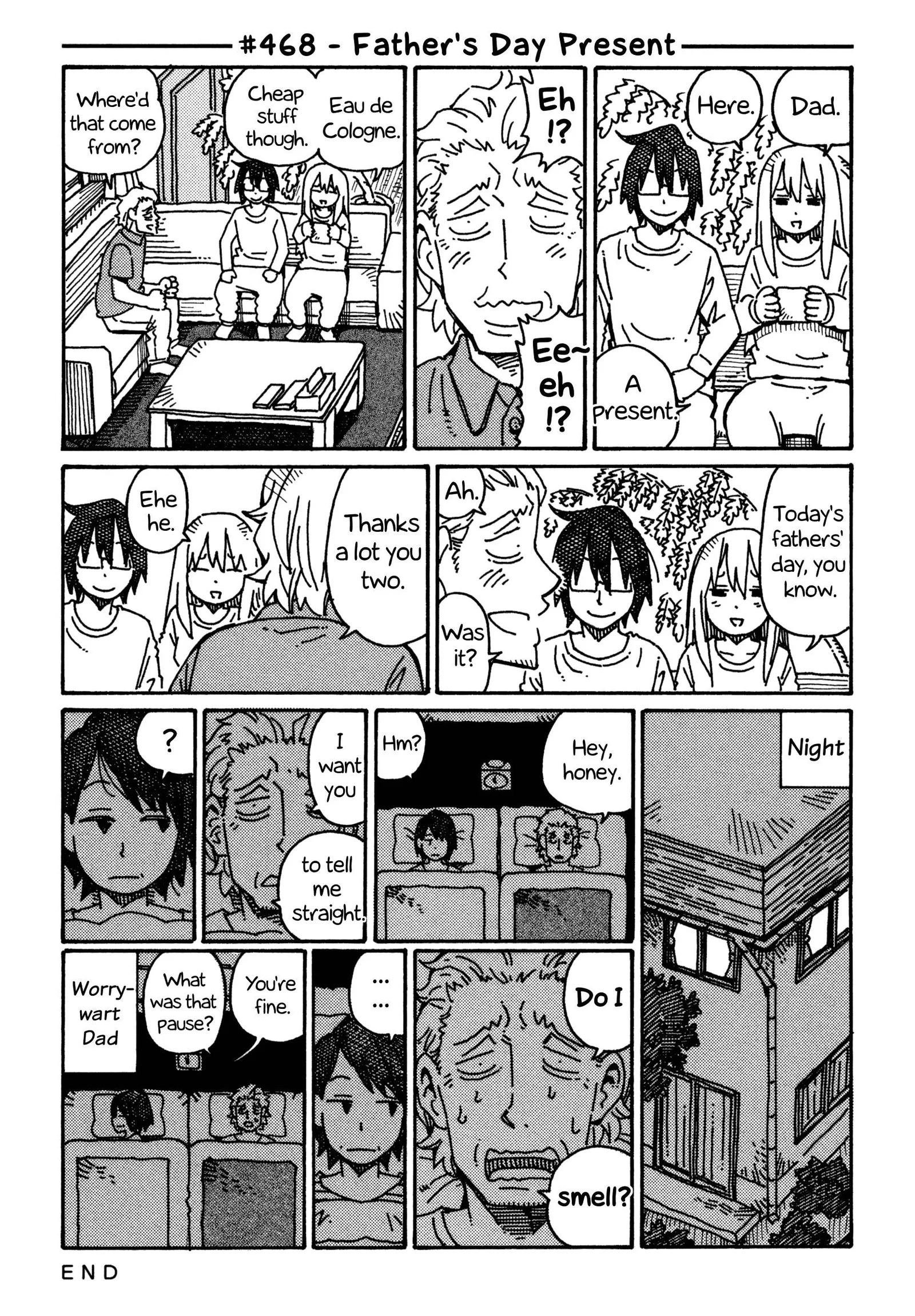 Hatarakanai Futari (YOSHIDA Satoru) Chapter 468 page 1