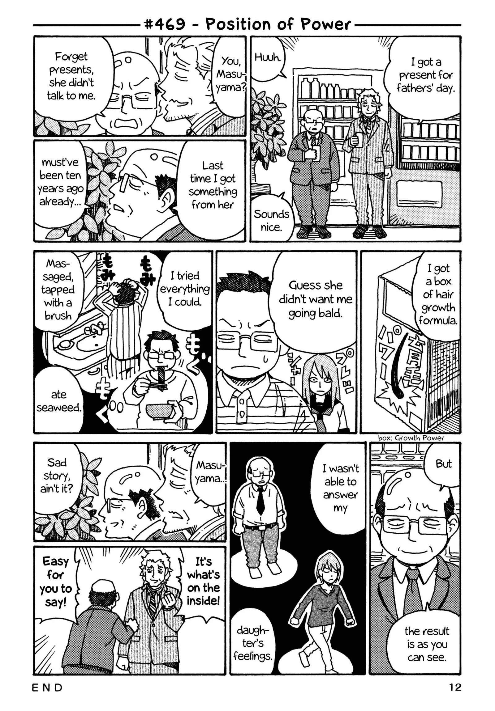 Hatarakanai Futari (YOSHIDA Satoru) Chapter 469 page 1