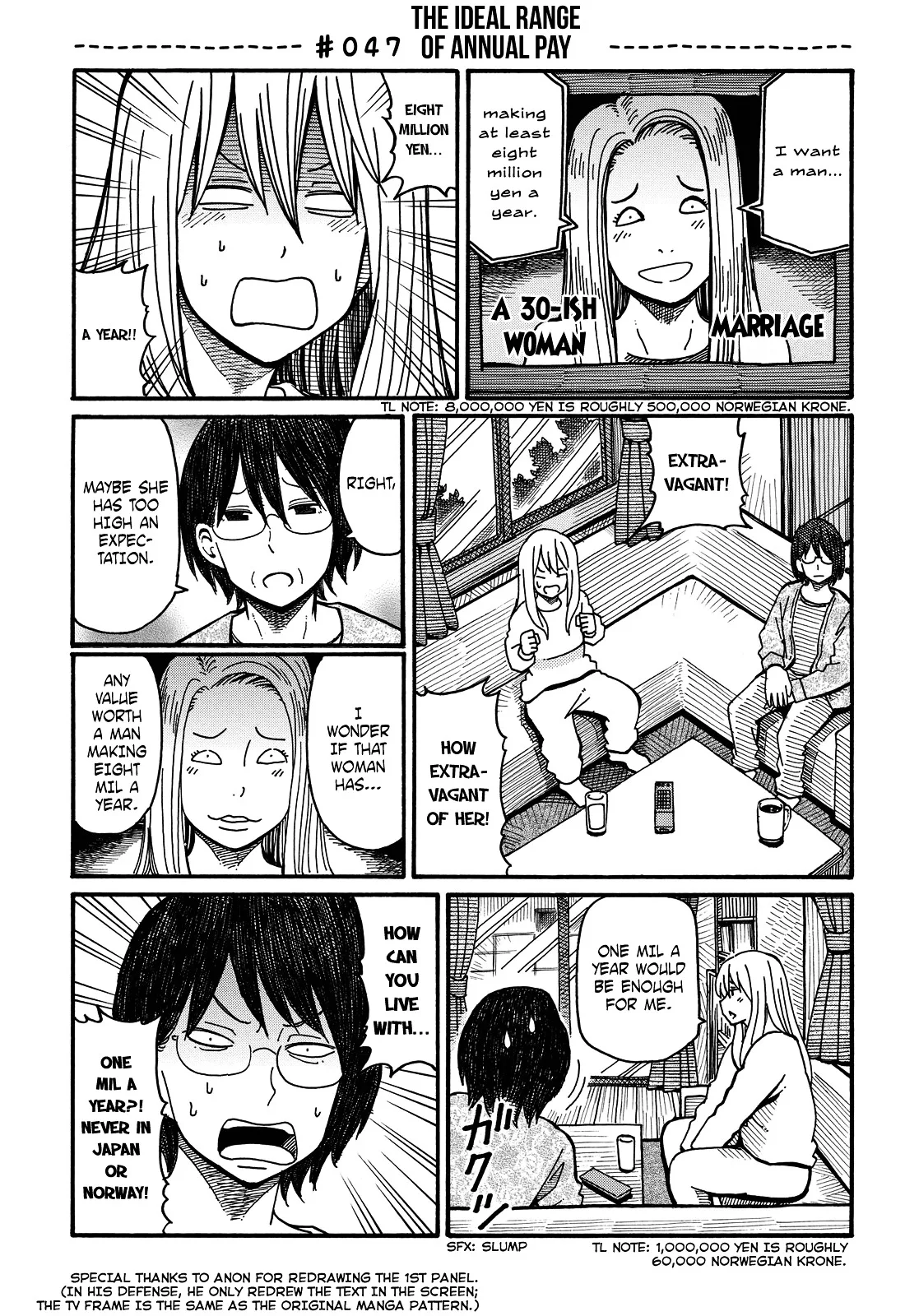 Hatarakanai Futari (YOSHIDA Satoru) Chapter 47 page 1