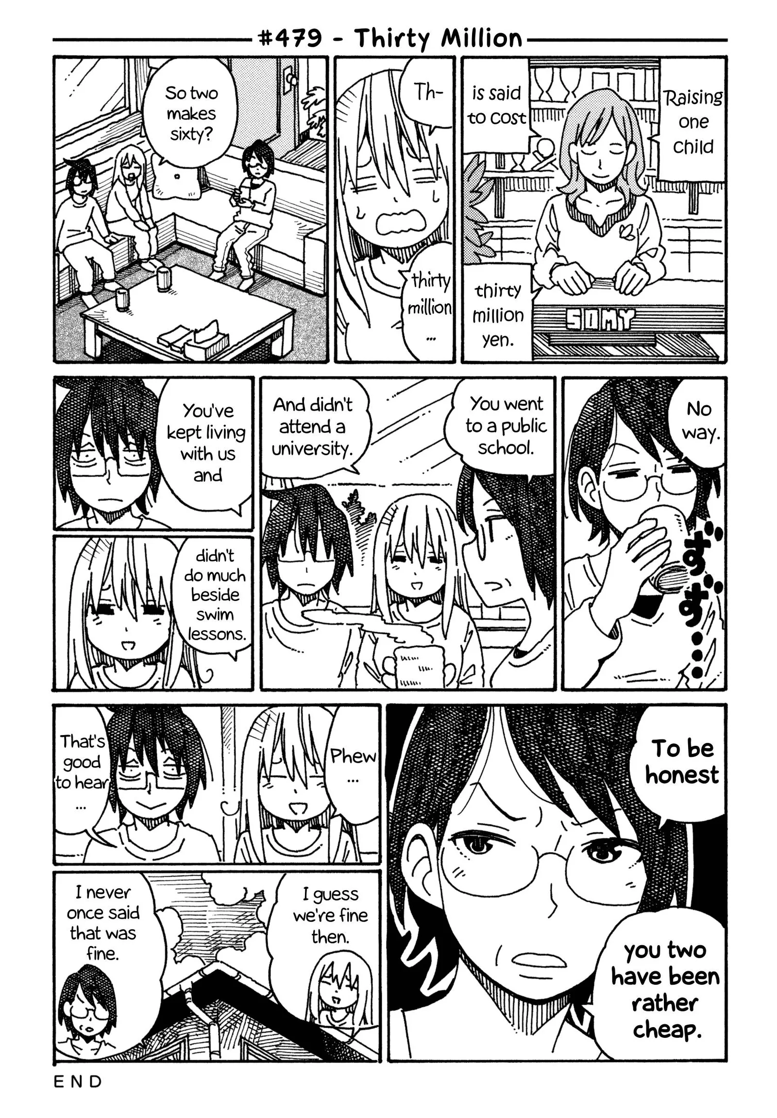 Hatarakanai Futari (YOSHIDA Satoru) Chapter 479 page 1