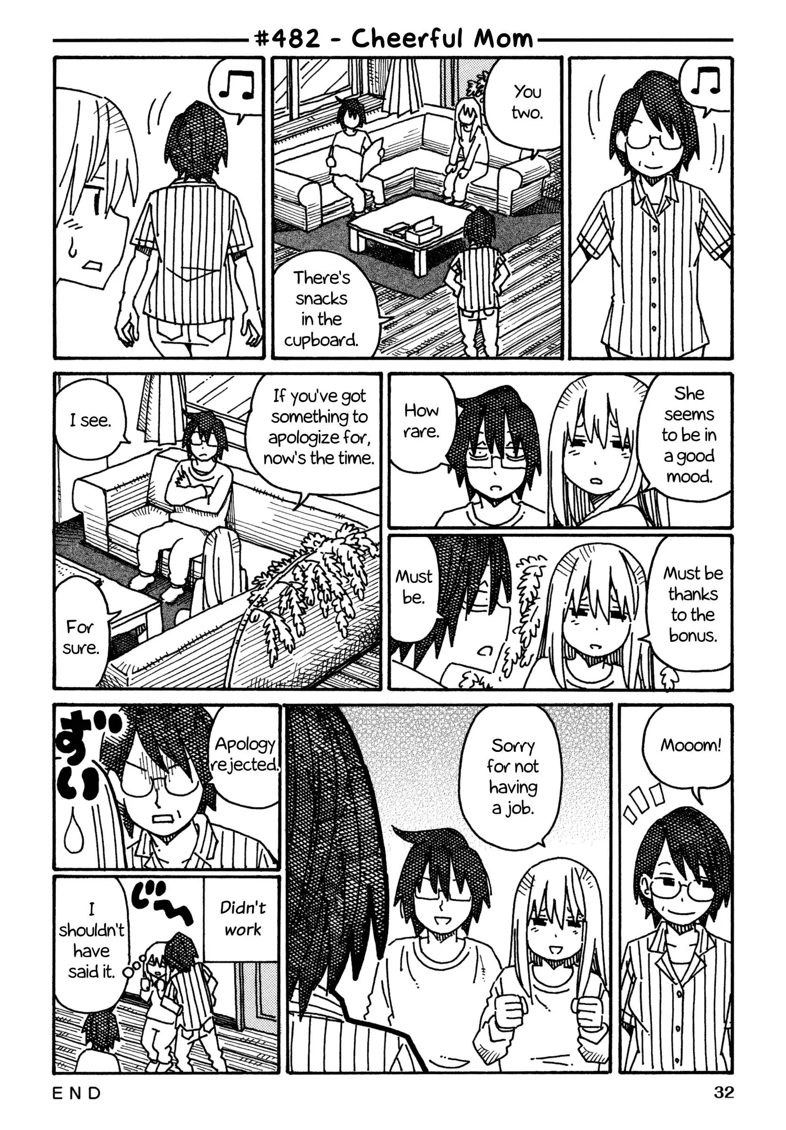 Hatarakanai Futari (YOSHIDA Satoru) Chapter 482 page 1