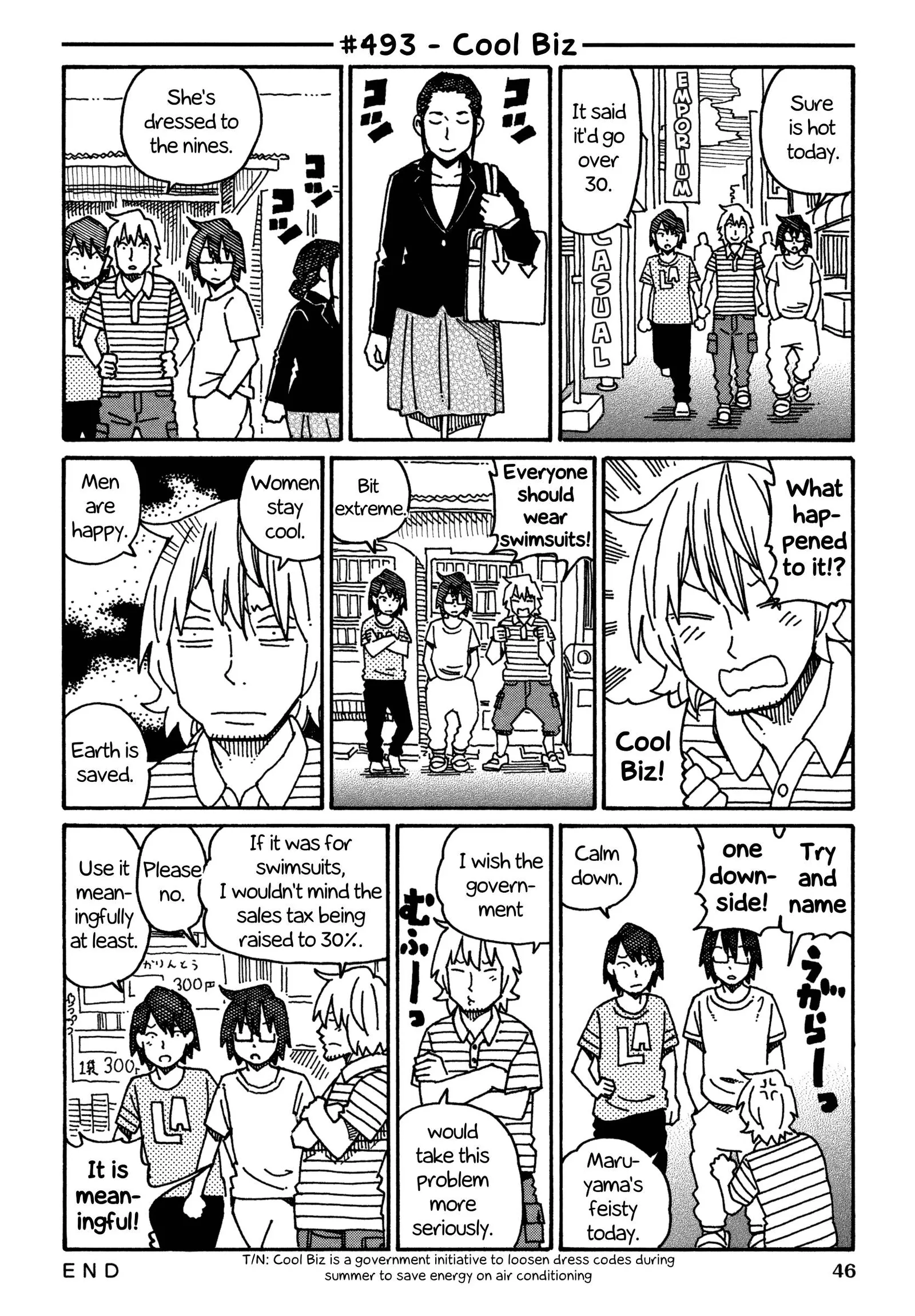 Hatarakanai Futari (YOSHIDA Satoru) Chapter 493 page 1
