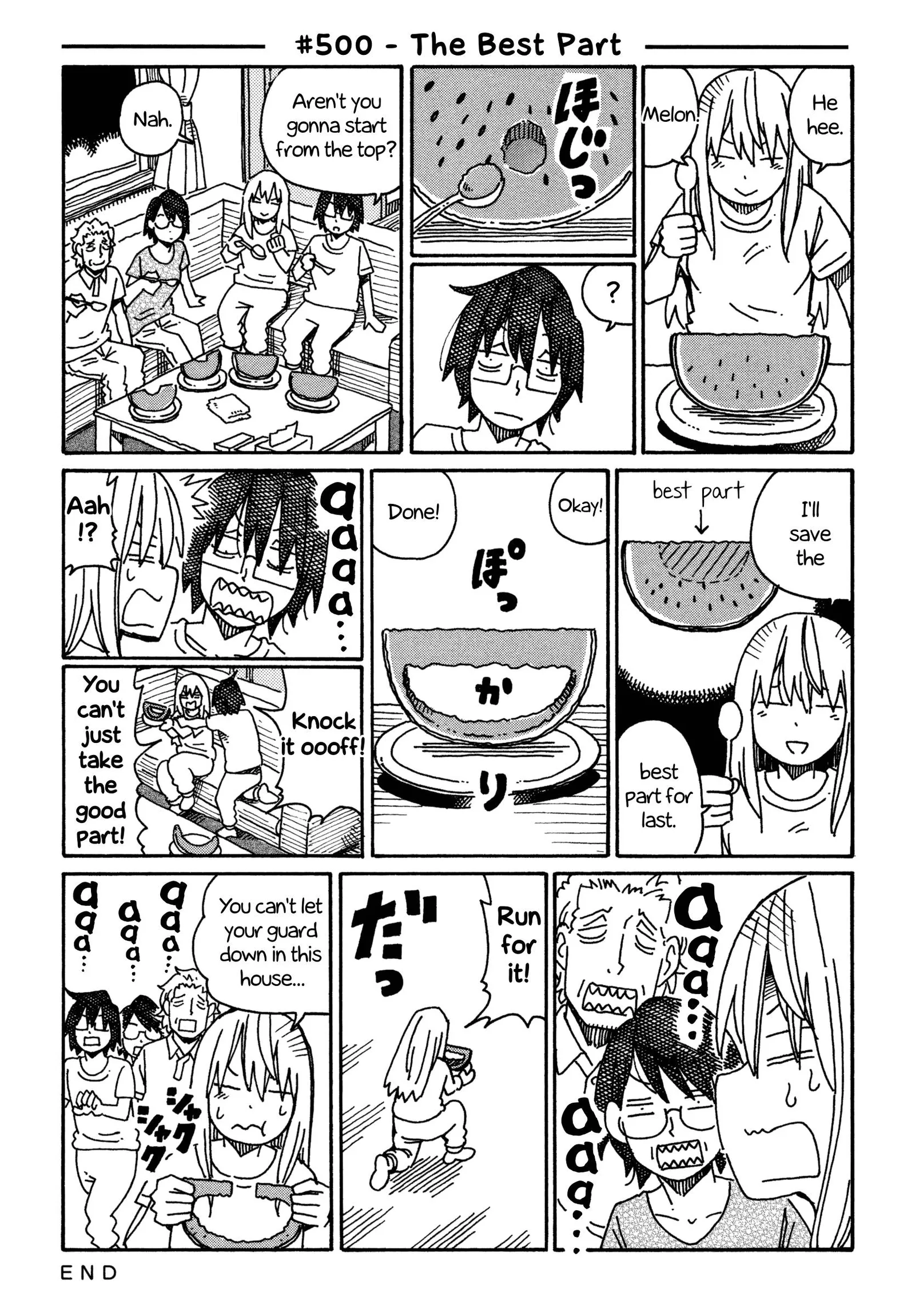 Hatarakanai Futari (YOSHIDA Satoru) Chapter 500 page 1