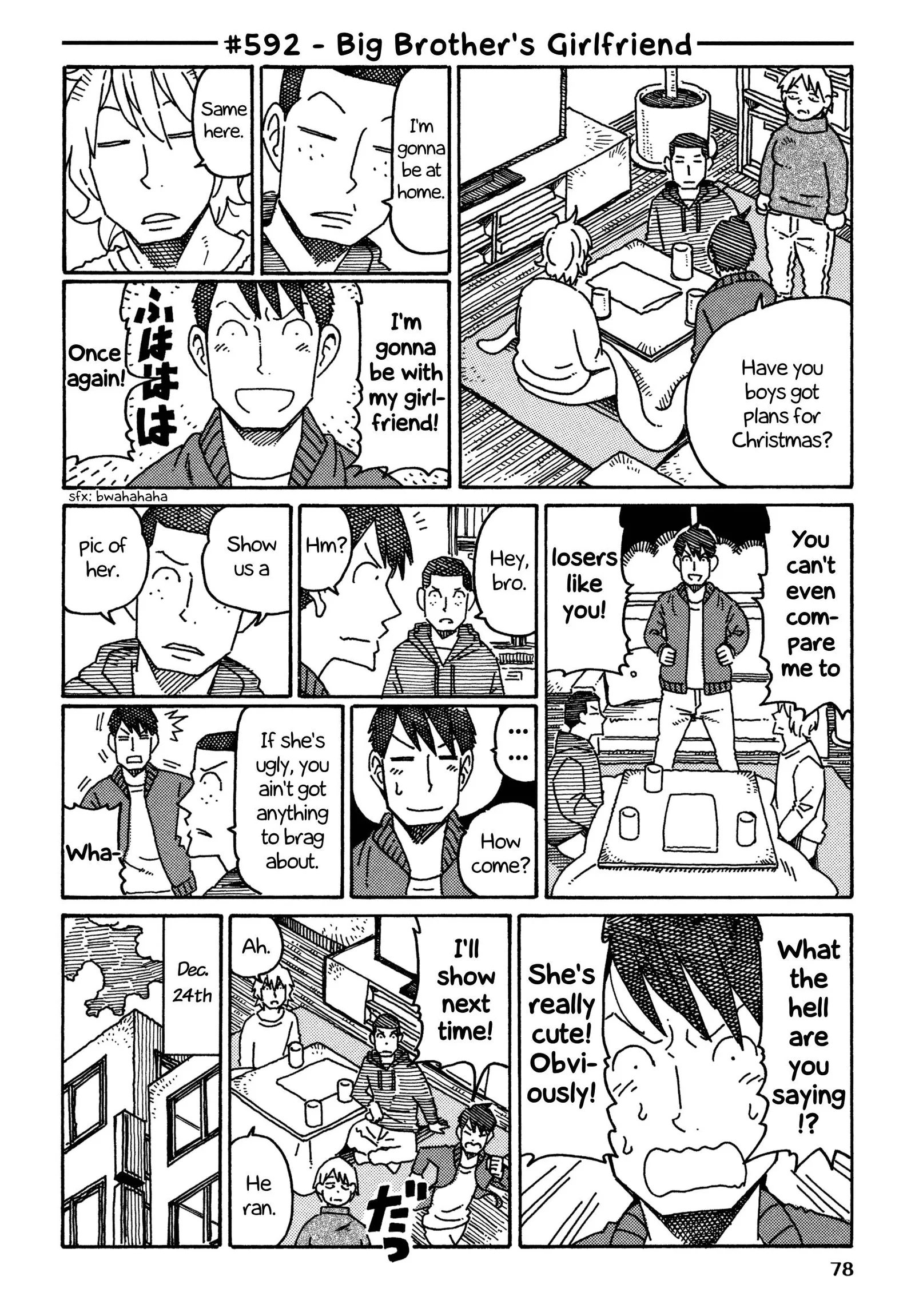 Hatarakanai Futari (YOSHIDA Satoru) Chapter 592 page 1