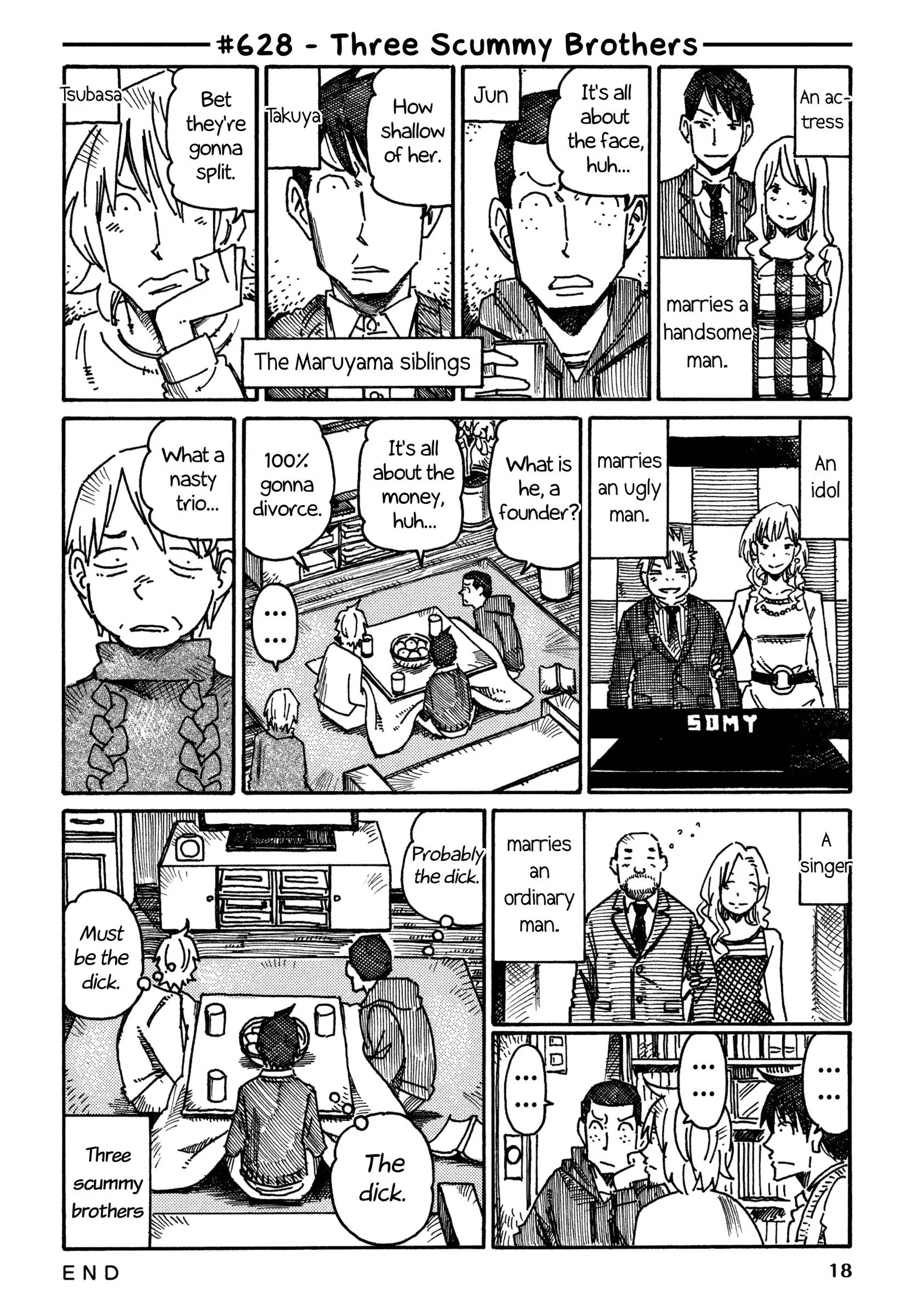 Hatarakanai Futari (YOSHIDA Satoru) Chapter 628 page 1