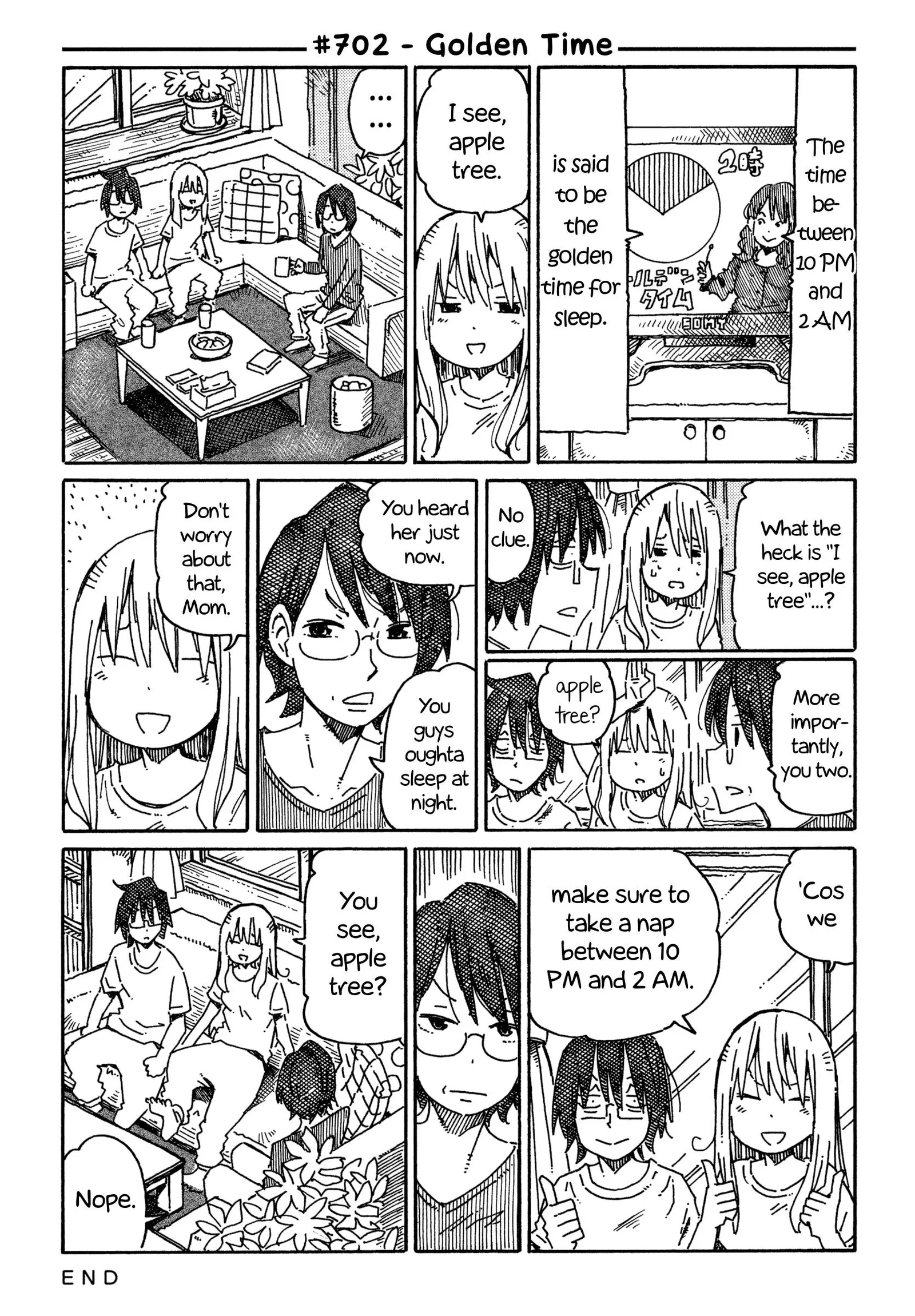 Hatarakanai Futari (YOSHIDA Satoru) Chapter 702 page 1
