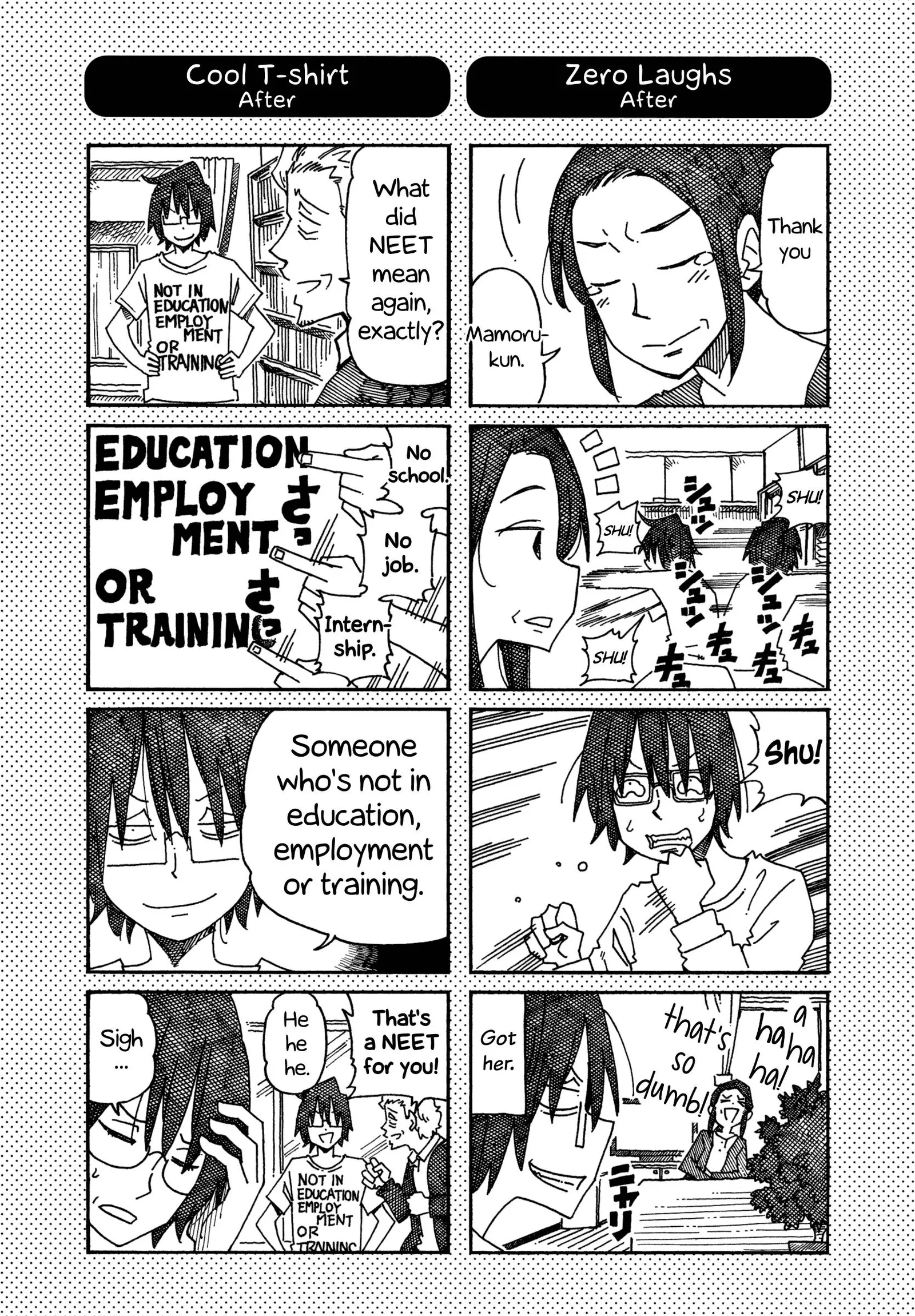 Hatarakanai Futari (YOSHIDA Satoru) Chapter 789.1 page 2