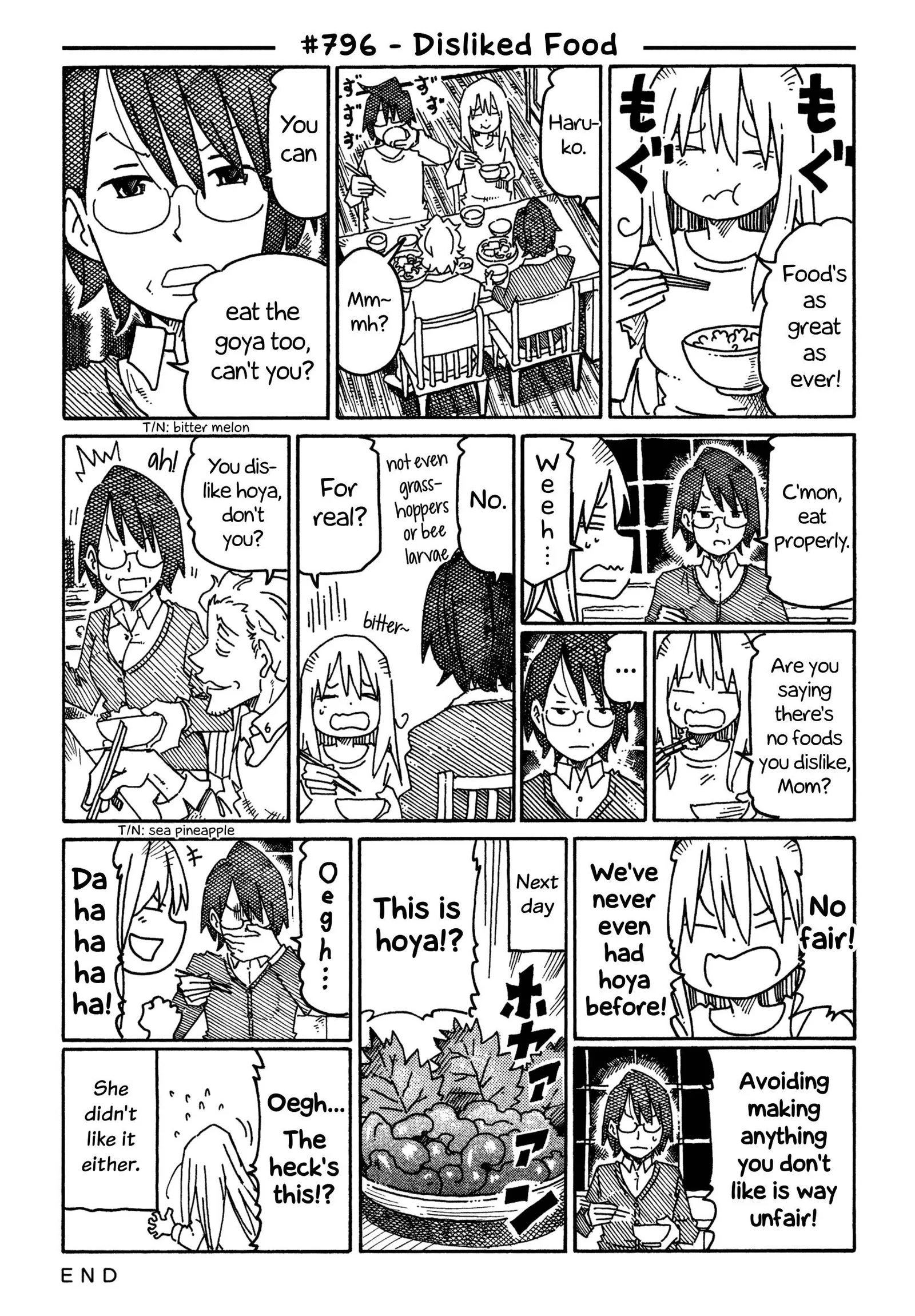 Hatarakanai Futari (YOSHIDA Satoru) Chapter 796 page 1