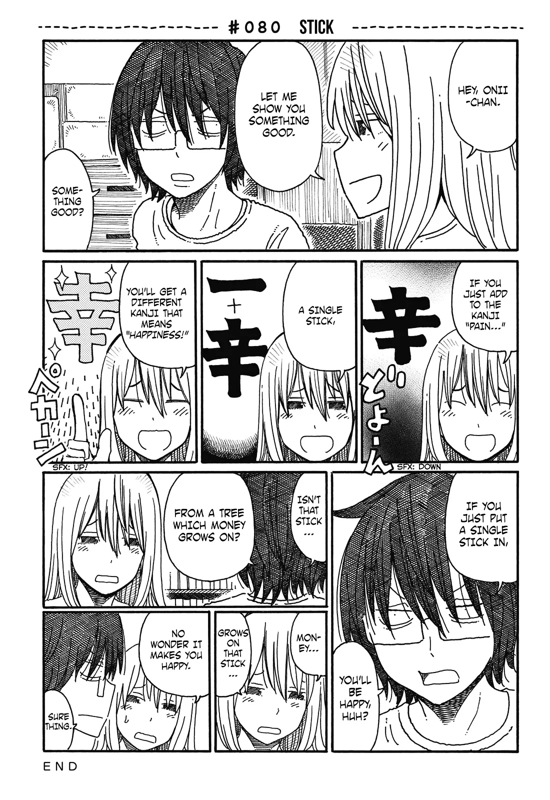 Hatarakanai Futari (YOSHIDA Satoru) Chapter 80 page 4
