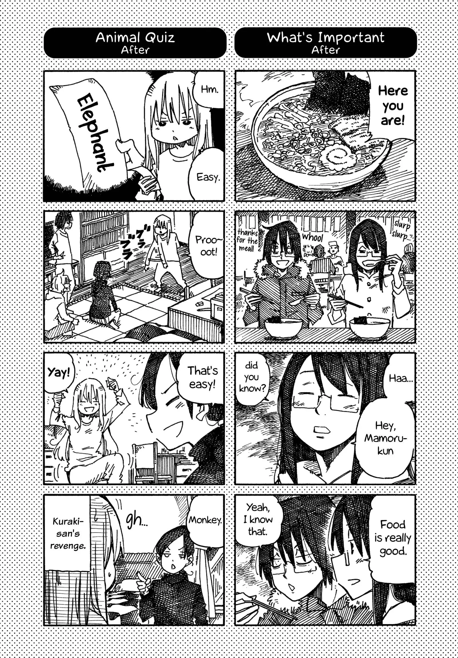 Hatarakanai Futari (YOSHIDA Satoru) Chapter 856.1 page 2