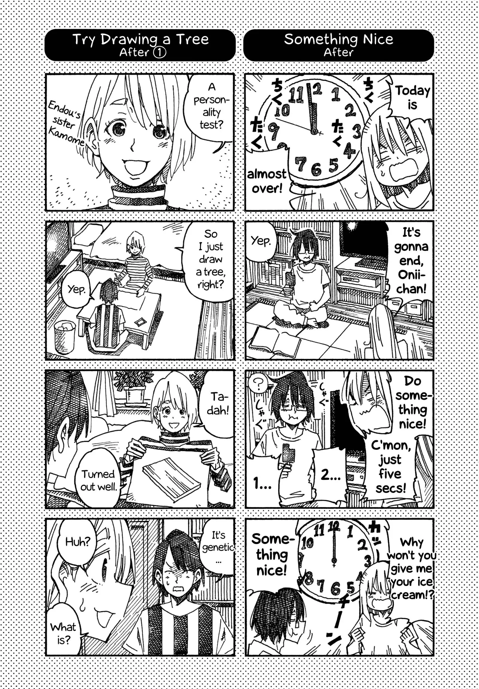 Hatarakanai Futari (YOSHIDA Satoru) Chapter 904.1 page 1