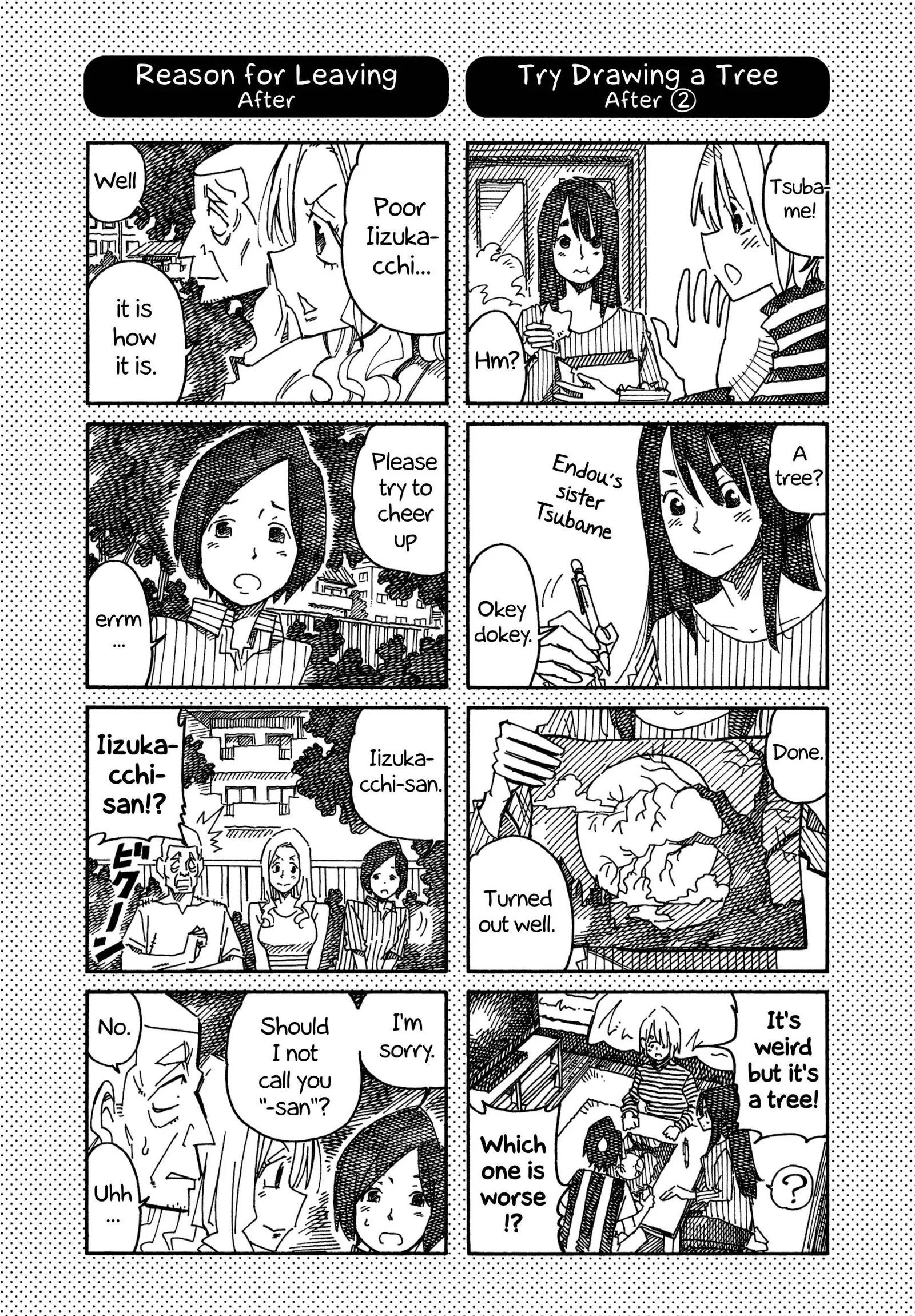 Hatarakanai Futari (YOSHIDA Satoru) Chapter 904.1 page 2