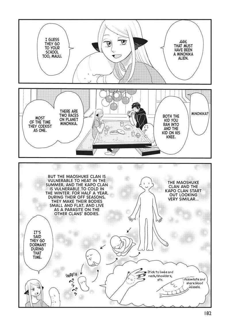 Hate no Shoutsuushin Chapter 30.5 page 20
