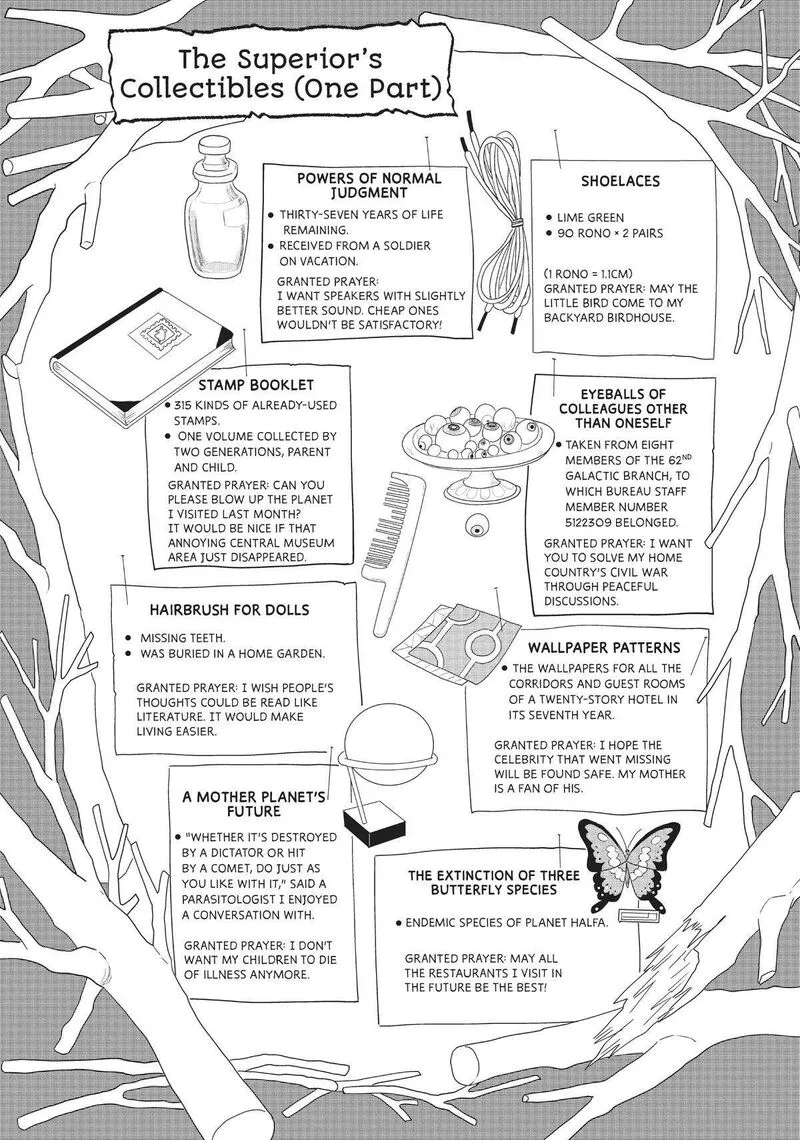 Hate no Shoutsuushin Chapter 30.5 page 32
