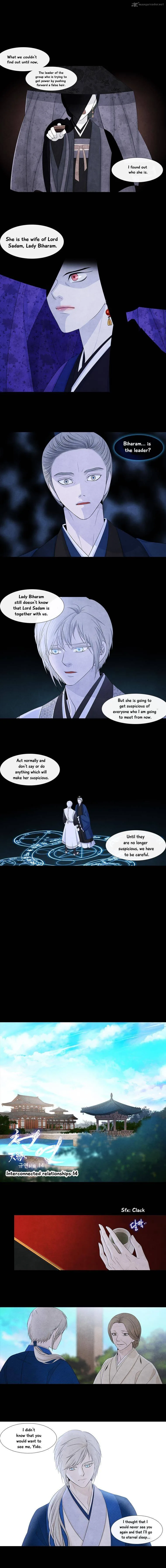 Heavenly Match Chapter 150 page 2