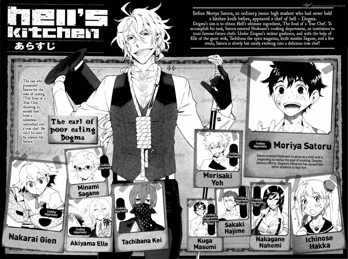 Hell's Kitchen Chapter 12 page 4