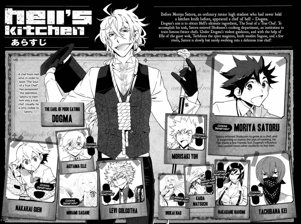 Hell's Kitchen Chapter 16 page 3
