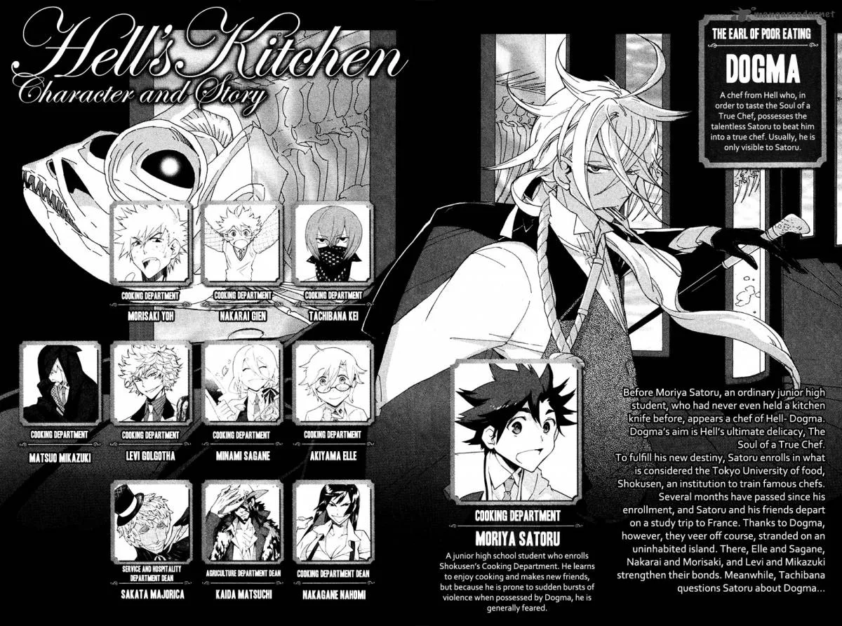 Hell's Kitchen Chapter 20 page 4