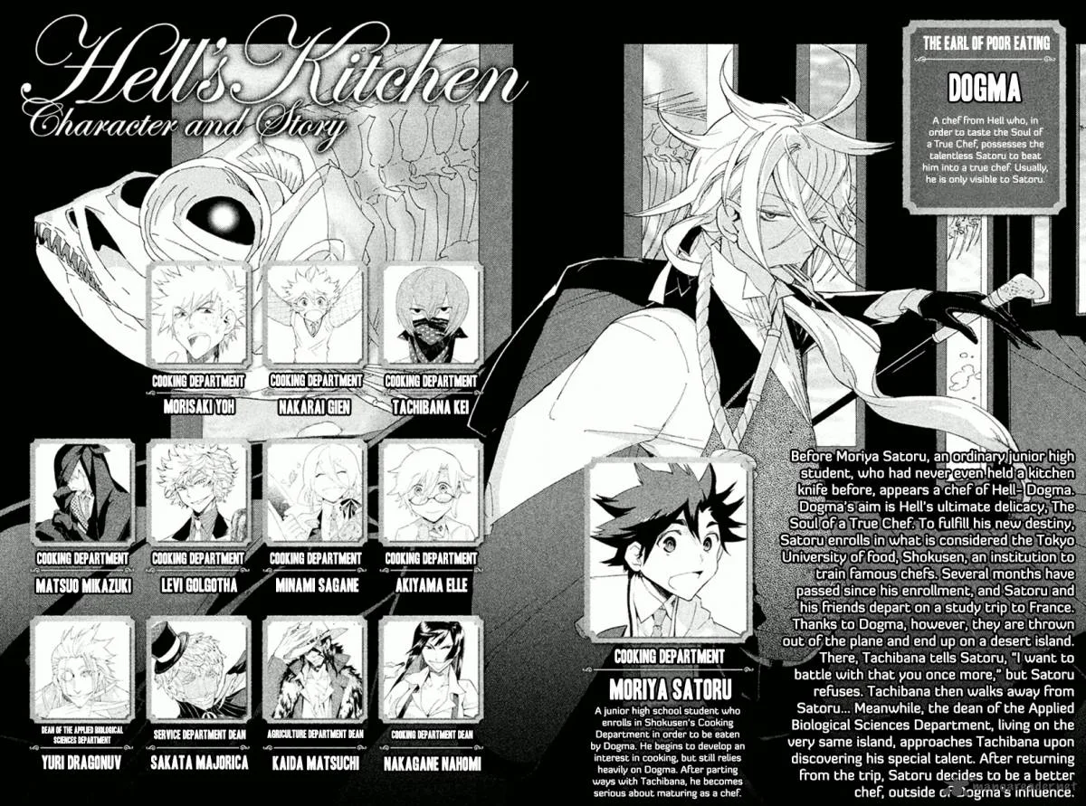 Hell's Kitchen Chapter 24 page 4