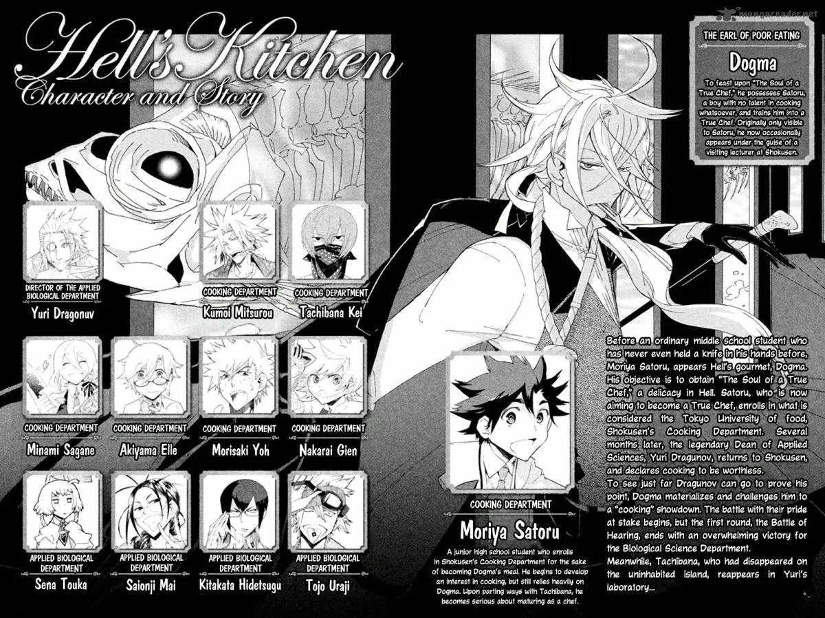 Hell's Kitchen Chapter 28 page 4