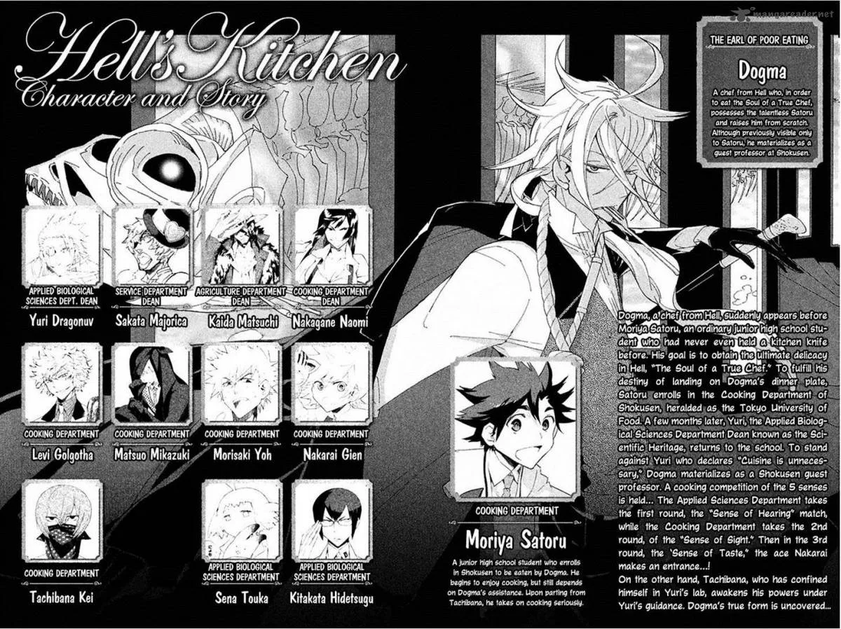 Hell's Kitchen Chapter 32 page 3