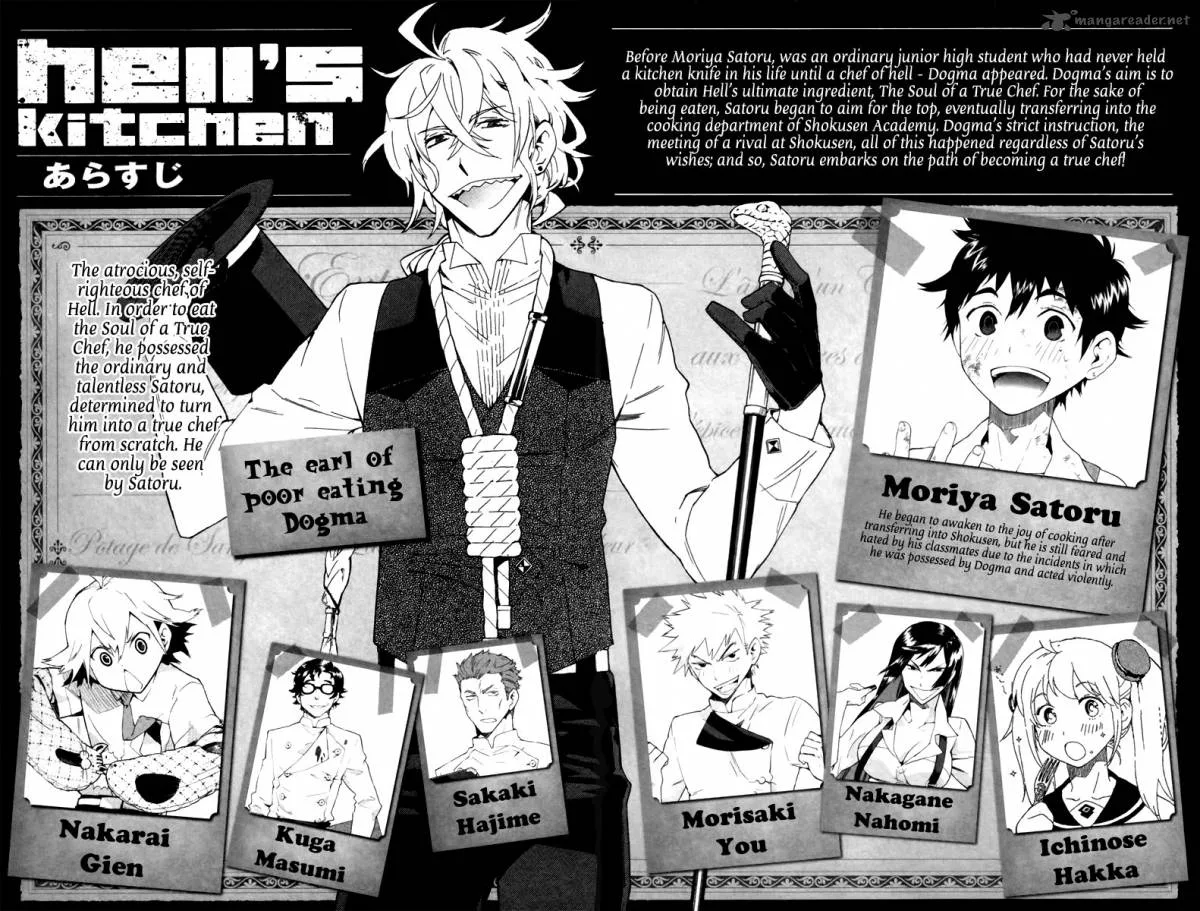 Hell's Kitchen Chapter 4 page 4