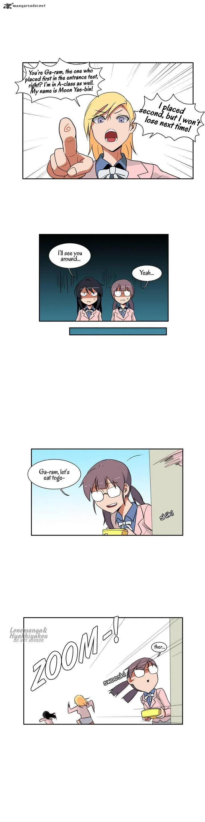 Hero Waltz Chapter 16 page 8