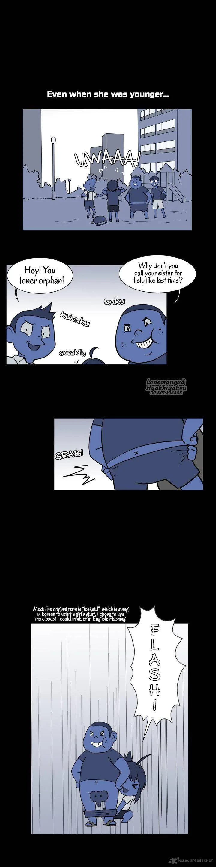 Hero Waltz Chapter 23 page 2