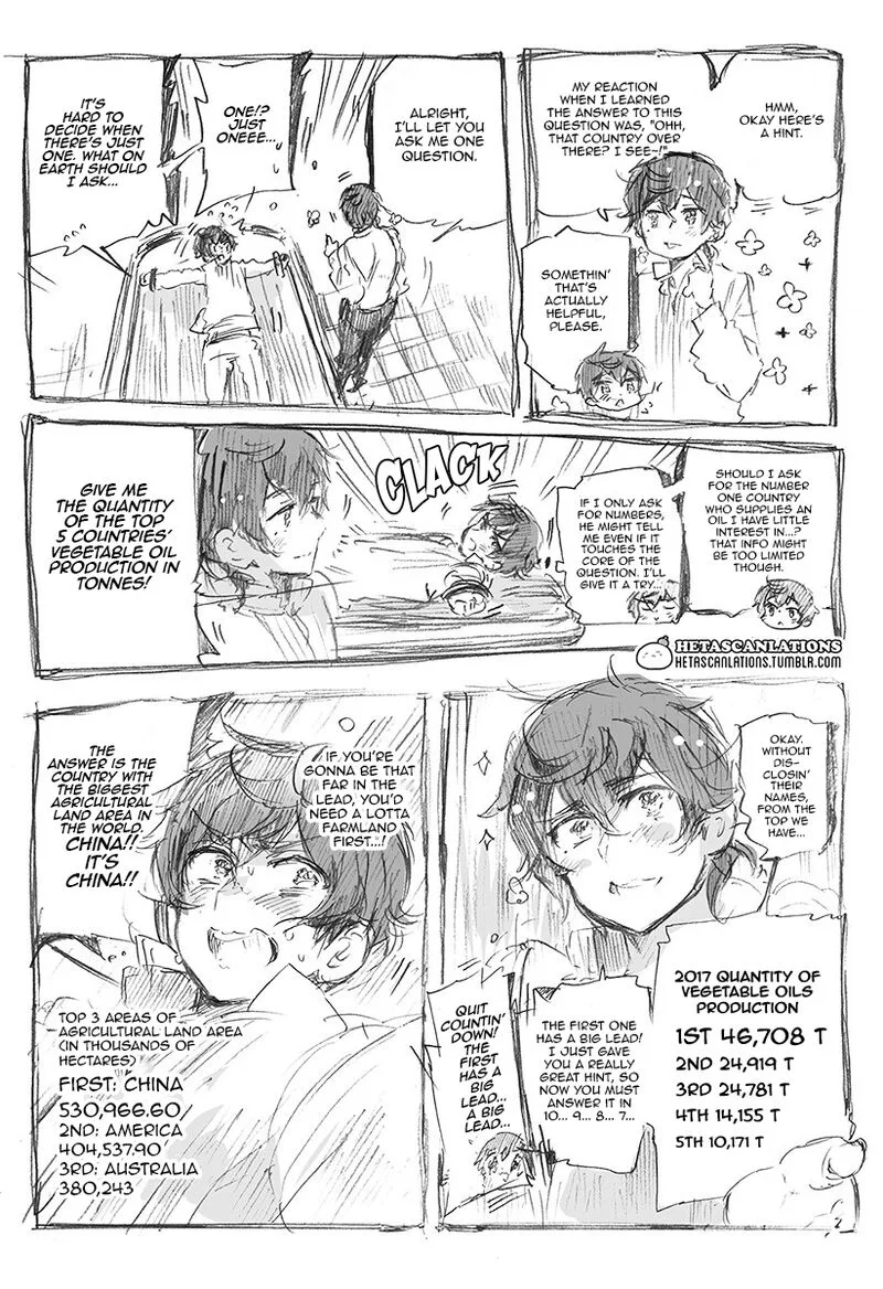 Hetalia - World Stars Chapter 429 page 3