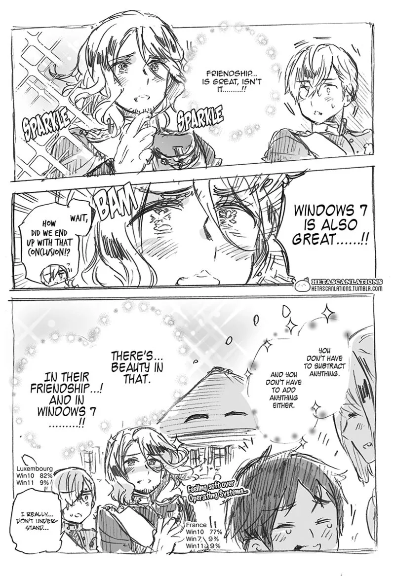 Hetalia - World Stars Chapter 452 page 5