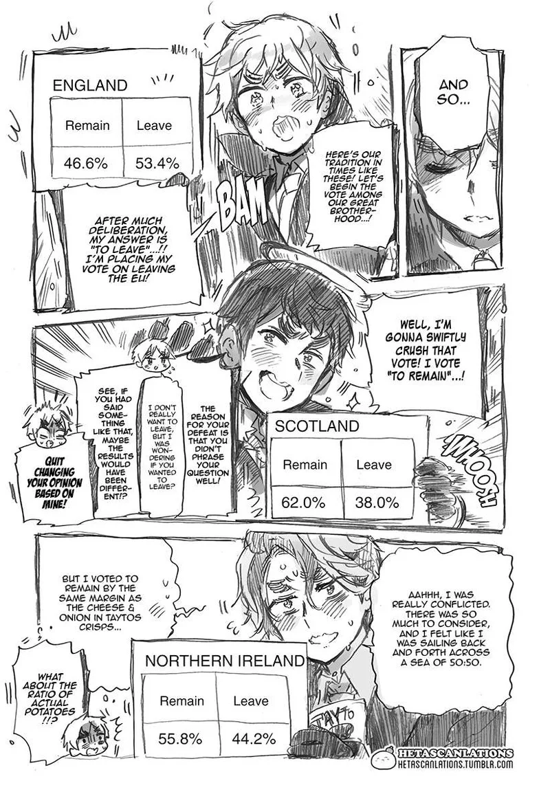 Hetalia - World Stars Chapter 473 page 2