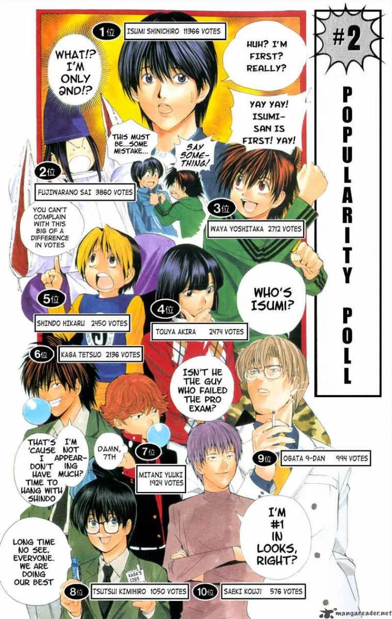 Hikaru No Go Chapter 105 page 22