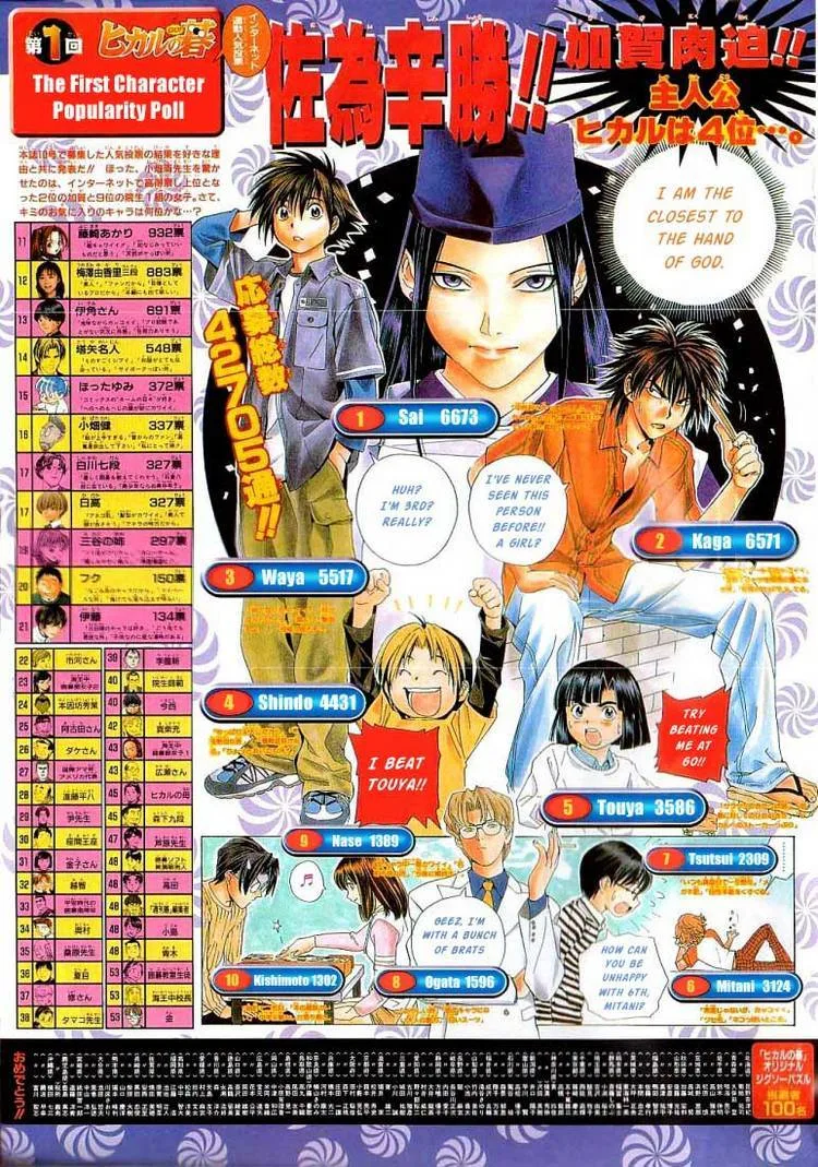 Hikaru No Go Chapter 64 page 1