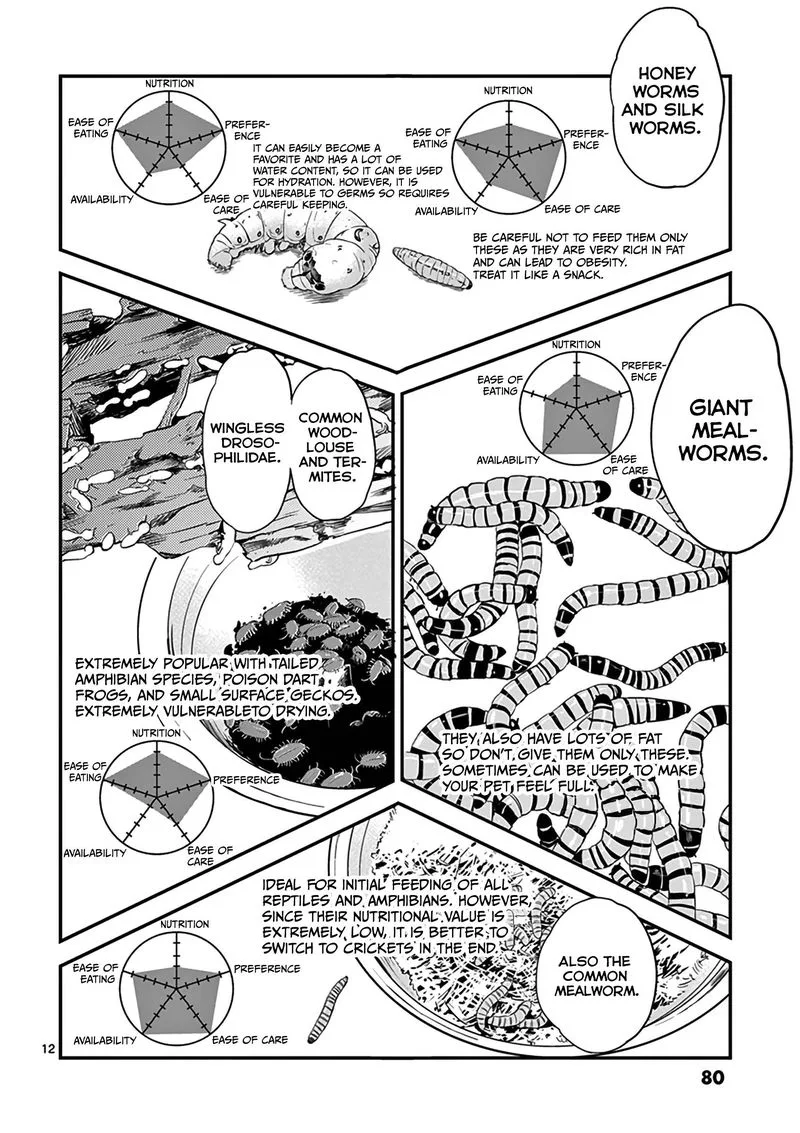 Himitsu no Reptiles Chapter 13 page 12