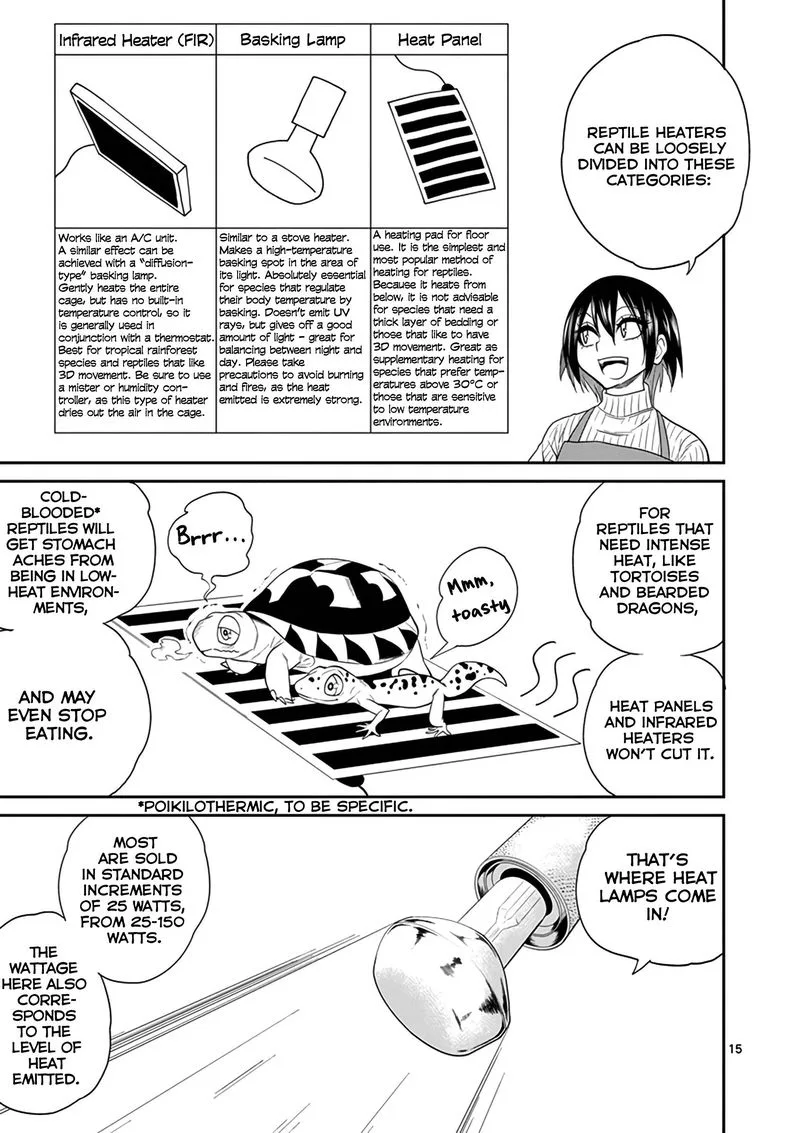 Himitsu no Reptiles Chapter 14 page 16