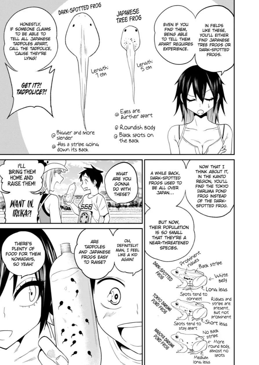 Himitsu no Reptiles Chapter 31 page 7