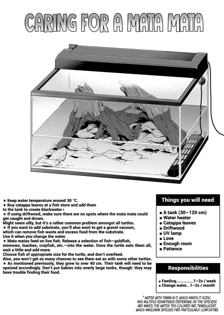 Himitsu no Reptiles Chapter 60 page 2