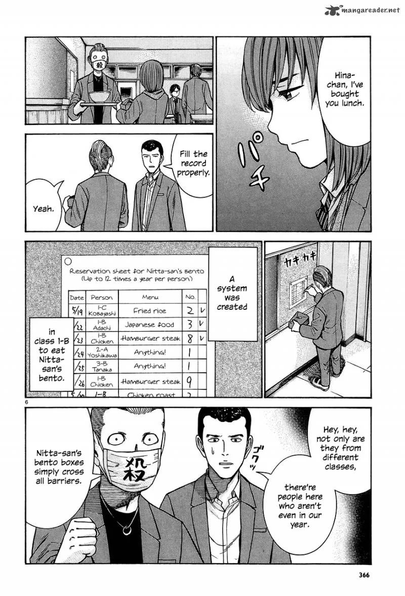 Hinamatsuri Chapter 66 page 6